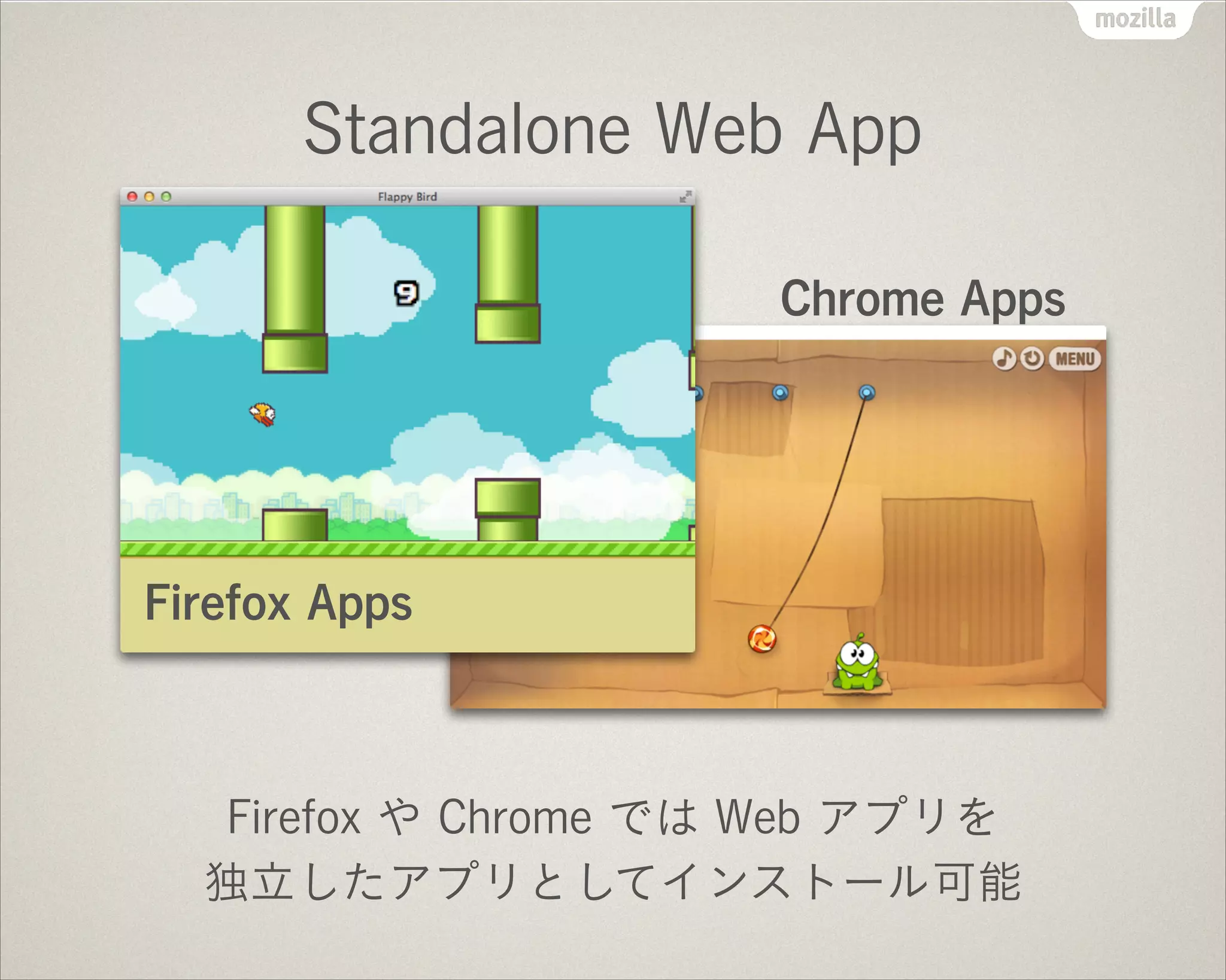 Standalone Web App
Firefox や Chrome では Web アプリを
独立したアプリとしてインストール可能
Chrome Apps
Firefox Apps
 