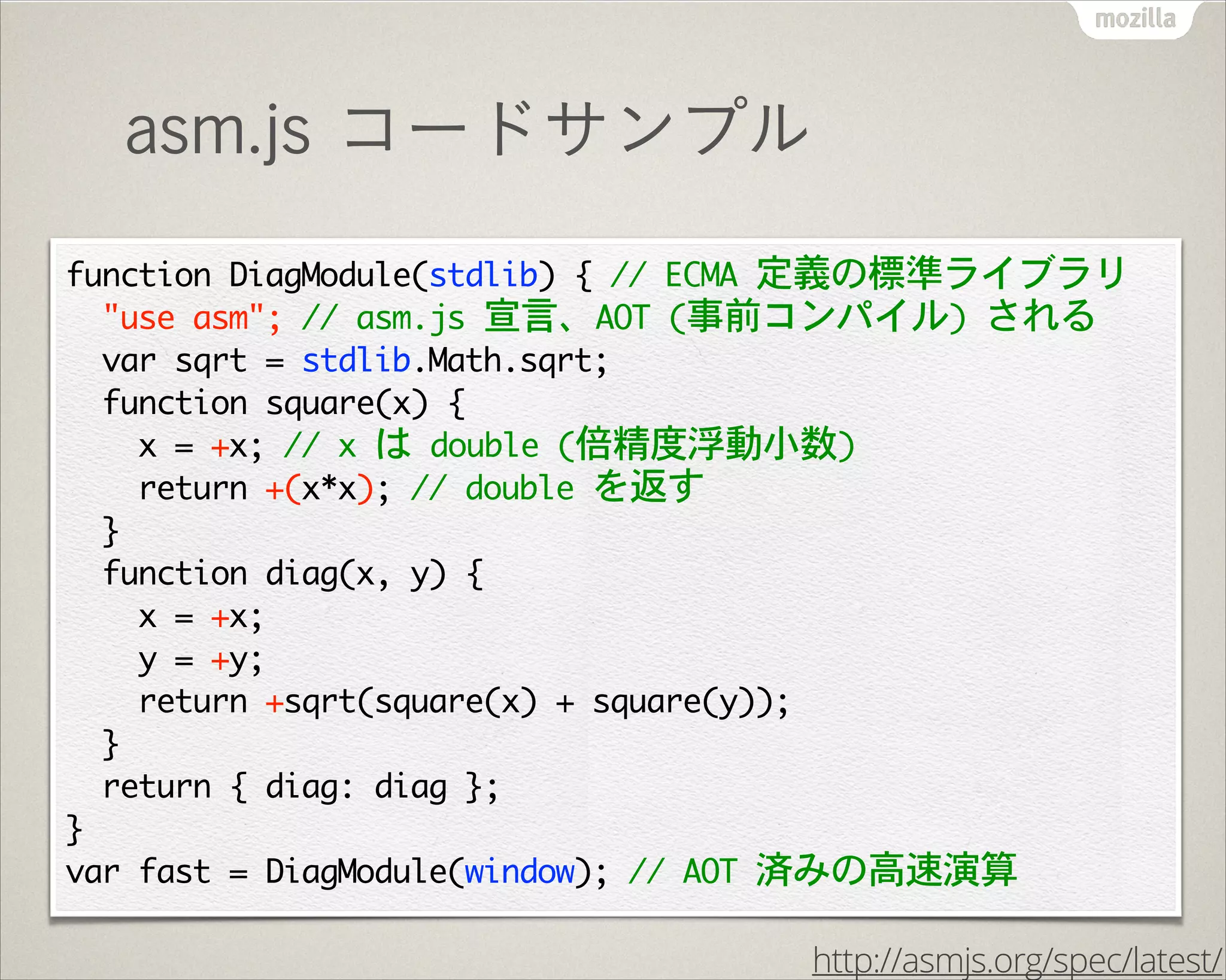 asm.js コードサンプル
http://asmjs.org/spec/latest/
 