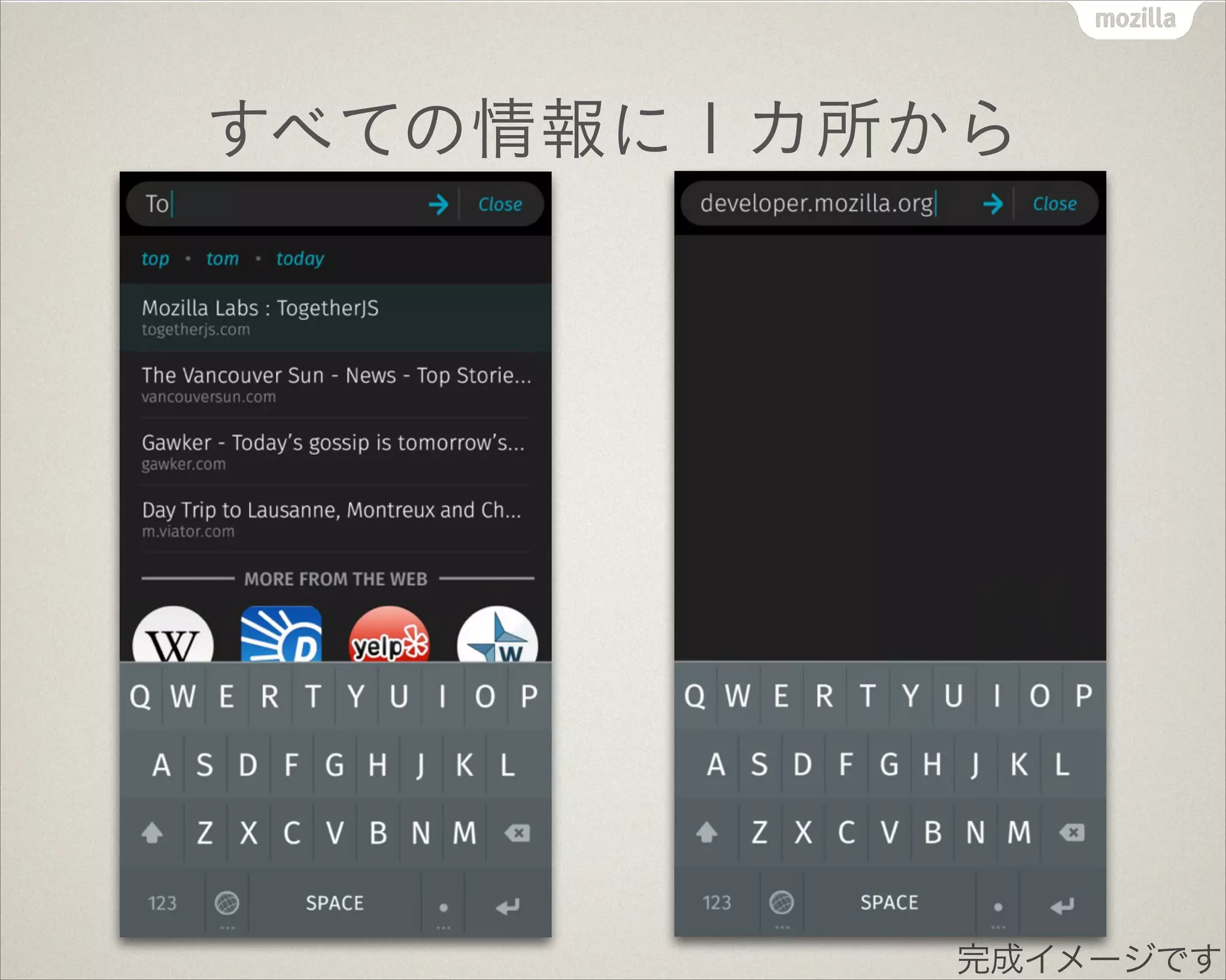 すべての情報に１カ所から
完成イメージです
 