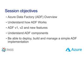 Unleash the Power of Azure Data Factory - SQL User Group | PPT