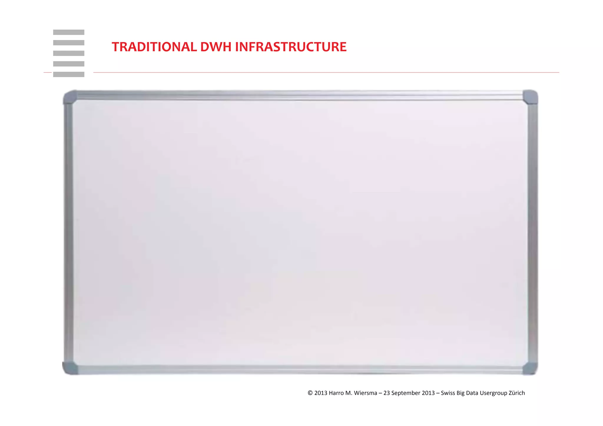 WHT/082311	
  
TRADITIONAL	
  DWH	
  INFRASTRUCTURE	
  
©	
  2013	
  Harro	
  M.	
  Wiersma	
  –	
  23	
  September	
  2013	
  –	
  Swiss	
  Big	
  Data	
  Usergroup	
  Zürich	
  
 