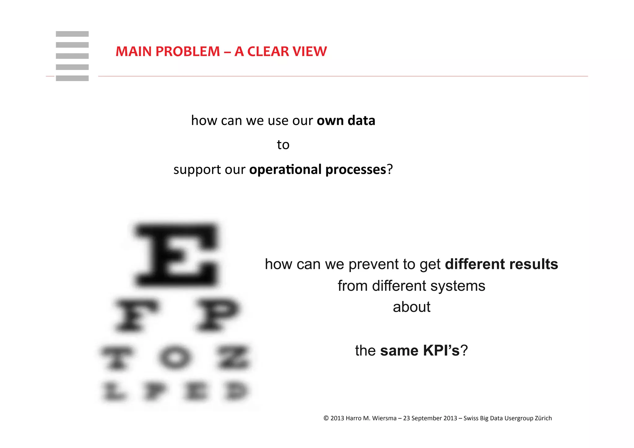 WHT/082311	
  
MAIN	
  PROBLEM	
  –	
  A	
  CLEAR	
  VIEW	
  
how can we prevent to get different results
from different systems
about
the same KPI’s?
	
  
how	
  can	
  we	
  use	
  our	
  own	
  data	
  
to	
  
support	
  our	
  opera+onal	
  processes?	
  
©	
  2013	
  Harro	
  M.	
  Wiersma	
  –	
  23	
  September	
  2013	
  –	
  Swiss	
  Big	
  Data	
  Usergroup	
  Zürich	
  
 