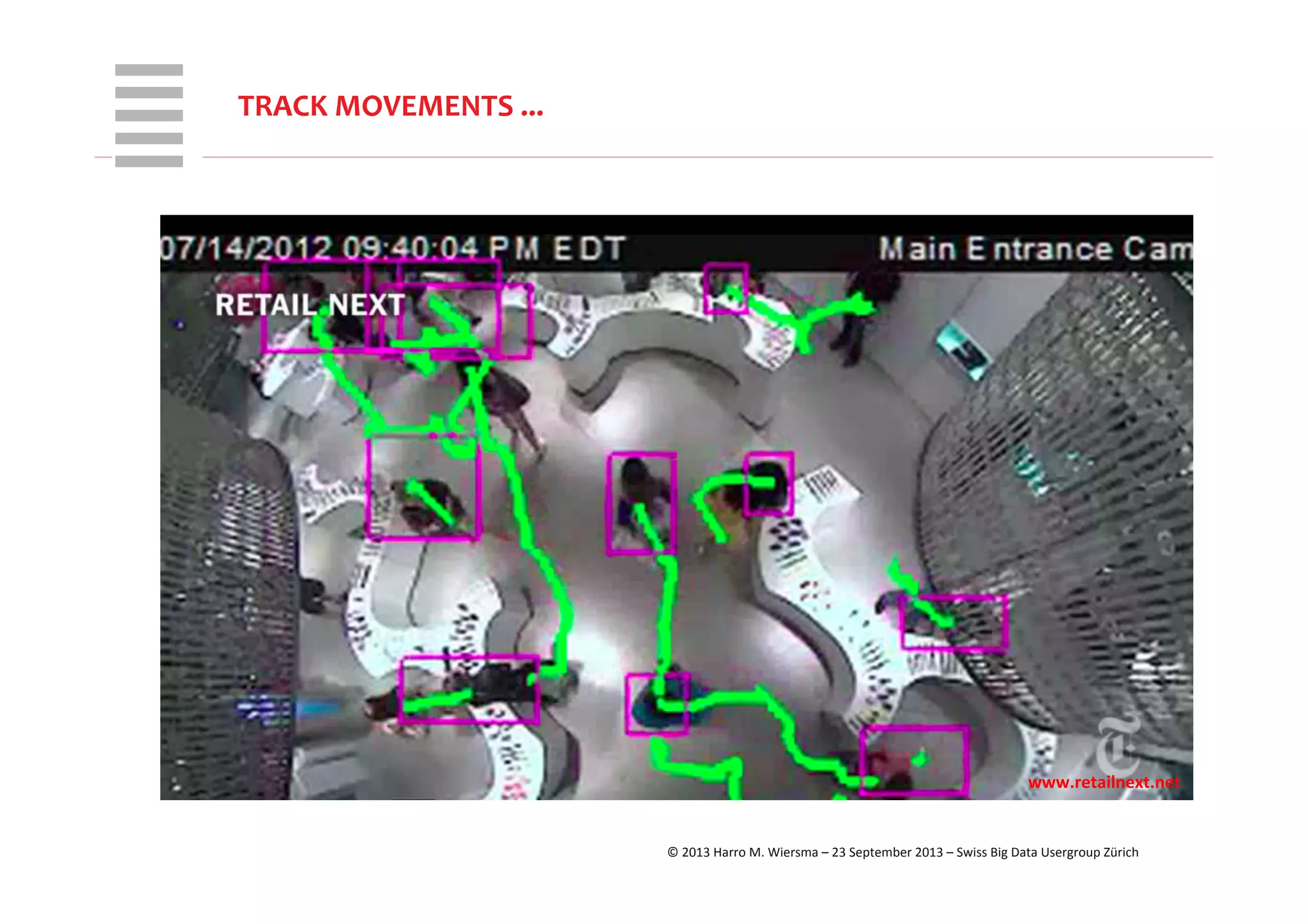 WHT/082311	
  
TRACK	
  MOVEMENTS	
  ...	
  
©	
  2013	
  Harro	
  M.	
  Wiersma	
  –	
  23	
  September	
  2013	
  –	
  Swiss	
  Big	
  Data	
  Usergroup	
  Zürich	
  
www.retailnext.net	
  
 