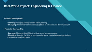 Click to edit Master title style
5
Real-World Impact: Engineering & Finance
5
•Product Development:
•Learning: Grasping change control within planning.
•Changing: Proactively communicating updates to cut waste and delivery delays!
•Financial Stewardship:
•Learning: Knowing about high inventory record accuracy needs.
•Changing: Leading the drive to stop annual physical counts because they believe
the system's data is accurate!
 