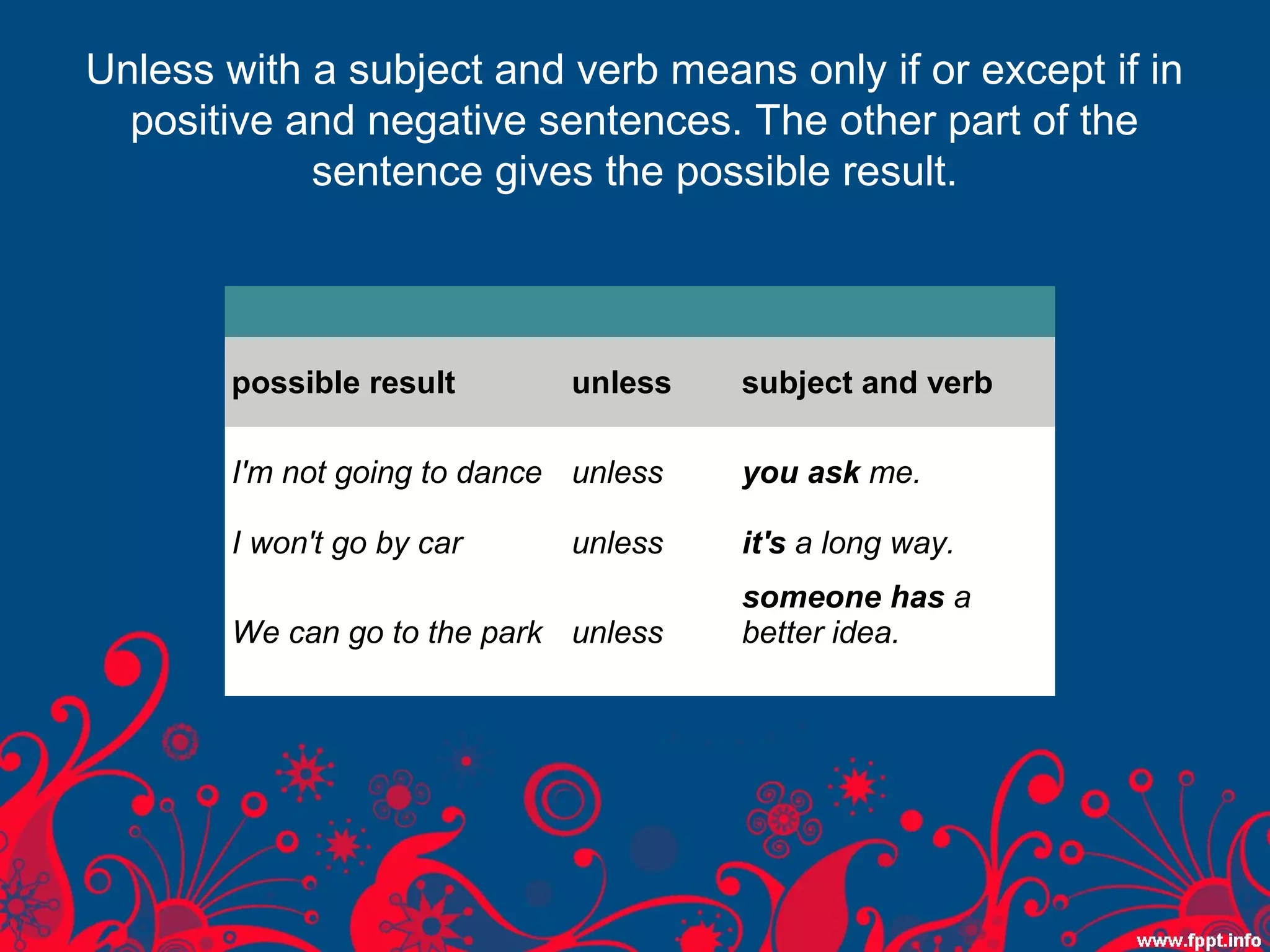 Unless with a subject and verb means only if or except if in
positive and negative sentences. The other part of the
sentence gives the possible result.
possible result unless subject and verb
I'm not going to dance unless you ask me.
I won't go by car unless it's a long way.
someone has a
We can go to the park unless better idea.