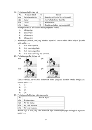 9
26. Perhatikan tabel berikut ini!
No. Gerakan Salat No. Bacaan
(1) Takbi>ratul Ih}ra>m (a) Subh}a>na rabbiyal a’la> wa bih}amdih
(2) Suju>d (b) Sami’alla>hu liman h}amidah
(3) I’tida>l (c) Alla>hu akbar
(4) Sala>m (d) Assala>mu alaikum warah}matulla>h
Pasangan Gerakan dan Bacaan Salat yang benar adalah … .
A. (1) dan (a)
B. (2) dan (c)
C. (3) dan (b)
D. (4) dan (b)
27. Ada banyak h}ikmah s}ala>t yang bisa kita dapatkan. Satu di antara sekian banyak h}ikmah
s}ala>t adalah … .
A. Hati menjadi resah.
B. Hati menjadi gelisah.
C. Hati menjadi gundah.
D. Hati menjadi tenang dan tenteram.
28. Perhatikan gambar berikut ini!
(1) (3)
(2) (4)
Ketika berwudu, setelah kita membasuh muka yang kita lakukan adalah ditunjukkan
gambar nomor … .
A. (1)
B. (2)
C. (3)
D. (4)
29. Perhatikan tabel berikut ini tentang najis!
No. Bentuk Najis
(1) Kotoran ayam
(2) Air liur anjing
(3) Air kecil manusia
(4) Air besar manusia
Bentuk najis di atas yang tidak termasuk najis mutawa>sit}ah (najis sedang) ditunjukkan
nomor … .
 