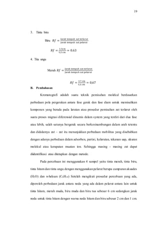 19
3. Tinta biru
Biru 𝑅𝑓 =
Jarak tempuh zat terlarut
Jarak tempuh zat pelarut
𝑅𝑓 =
3,5cm
5,5 cm
= 0.63
4. Tita ungu
Merah 𝑅𝑓 =
Jarak tempuh zat terlarut
Jarak tempuh zat pelarut
𝑅𝑓 =
3,7 cm
5,5 cm
= 0,67
B. Pembahasan
Kromatografi adalah suatu teknik pemisahan molekul berdasarkan
perbedaan pola pergerakan antara fase gerak dan fase diam untuk memisahkan
komponen yang berada pada larutan atau prosedur pemisahan zat terlarut oleh
suatu proses migrasi diferensial dinamis dalam system yang terdiri dari dua fase
atau lebih, salah satunya bergerak secara berkesinambungan dalam arah tetentu
dan didalamya zat – zat itu menunjukkan perbedaan mobilitas yang disebabkan
dengan adanya perbedaan dalam adsorben, partisi, kelarutan, tekanan uap, ukuran
molekul atau kerapatan muatan ion. Sehingga masing - masing zat dapat
diidentifikasi atau ditetapkan dengan metode.
Pada percobaan ini menggunakan 4 sampel yaitu tinta merah, tinta biru,
tinta hitam dan tinta ungu dengan menggunakan pelarut berupa campuran akuades
(H2O) dan n-heksan (C6H14) Setelah mengikuti prosedur percobaan yang ada,
diperoleh perbedaan jarak antara noda yang ada dalam pelarut antara lain untuk
tinta hitam, merah muda, biru muda dan biru tua sebesar 6 cm sedangkan jarak
noda untuk tinta hitam dengan warna noda hitam dan biru sebesar 2 cm dan 1 cm.
 