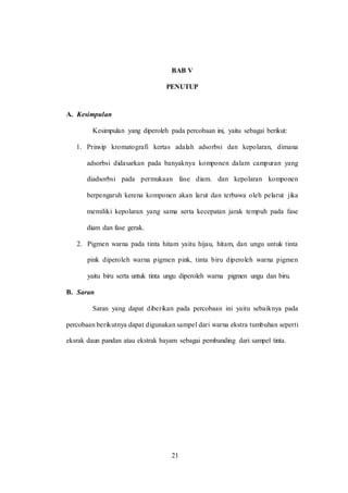 21
BAB V
PENUTUP
A. Kesimpulan
Kesimpulan yang diperoleh pada percobaan ini, yaitu sebagai berikut:
1. Prinsip kromatografi kertas adalah adsorbsi dan kepolaran, dimana
adsorbsi didasarkan pada banyaknya komponen dalam campuran yang
diadsorbsi pada permukaan fase diam. dan kepolaran komponen
berpengaruh kerena komponen akan larut dan terbawa oleh pelarut jika
memiliki kepolaran yang sama serta kecepatan jarak tempuh pada fase
diam dan fase gerak.
2. Pigmen warna pada tinta hitam yaitu hijau, hitam, dan ungu untuk tinta
pink diperoleh warna pigmen pink, tinta biru diperoleh warna pigmen
yaitu biru serta untuk tinta ungu diperoleh warna pigmen ungu dan biru.
B. Saran
Saran yang dapat diberikan pada percobaan ini yaitu sebaiknya pada
percobaan berikutnya dapat digunakan sampel dari warna ekstra tumbuhan seperti
eksrak daun pandan atau ekstrak bayam sebagai pembanding dari sampel tinta.
21
 