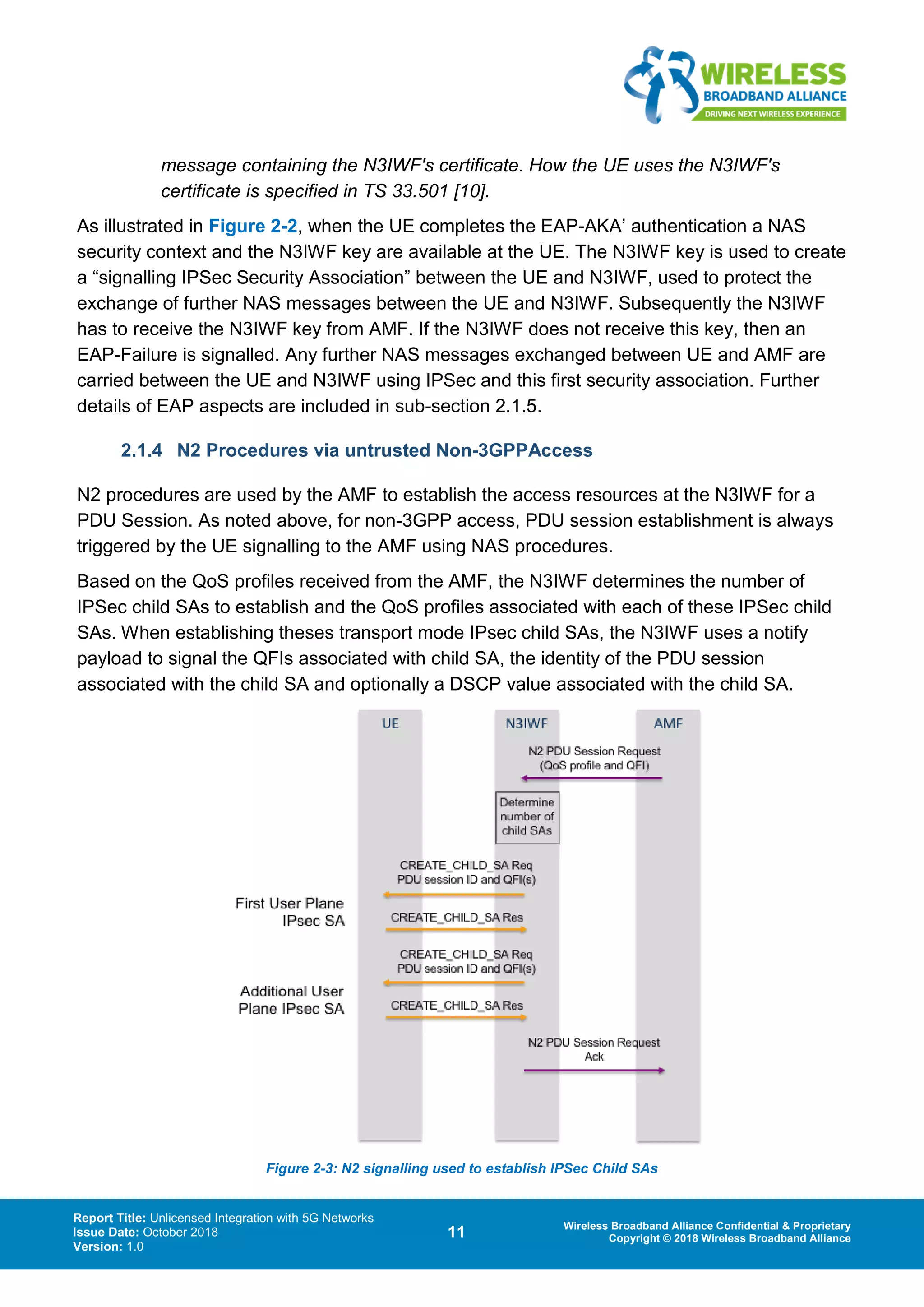 Report Title: Unlicensed Integration with 5G Networks
Issue Date: October 2018
Version: 1.0
11 Wireless Broadband Alliance Confidential & Proprietary
Copyright © 2018 Wireless Broadband Alliance
message containing the N3IWF's certificate. How the UE uses the N3IWF's
certificate is specified in TS 33.501 [10].
As illustrated in Figure 2-2, when the UE completes the EAP-AKA’ authentication a NAS
security context and the N3IWF key are available at the UE. The N3IWF key is used to create
a “signalling IPSec Security Association” between the UE and N3IWF, used to protect the
exchange of further NAS messages between the UE and N3IWF. Subsequently the N3IWF
has to receive the N3IWF key from AMF. If the N3IWF does not receive this key, then an
EAP-Failure is signalled. Any further NAS messages exchanged between UE and AMF are
carried between the UE and N3IWF using IPSec and this first security association. Further
details of EAP aspects are included in sub-section 2.1.5.
2.1.4 N2 Procedures via untrusted Non-3GPPAccess
N2 procedures are used by the AMF to establish the access resources at the N3IWF for a
PDU Session. As noted above, for non-3GPP access, PDU session establishment is always
triggered by the UE signalling to the AMF using NAS procedures.
Based on the QoS profiles received from the AMF, the N3IWF determines the number of
IPSec child SAs to establish and the QoS profiles associated with each of these IPSec child
SAs. When establishing theses transport mode IPsec child SAs, the N3IWF uses a notify
payload to signal the QFIs associated with child SA, the identity of the PDU session
associated with the child SA and optionally a DSCP value associated with the child SA.
Figure 2-3: N2 signalling used to establish IPSec Child SAs
 