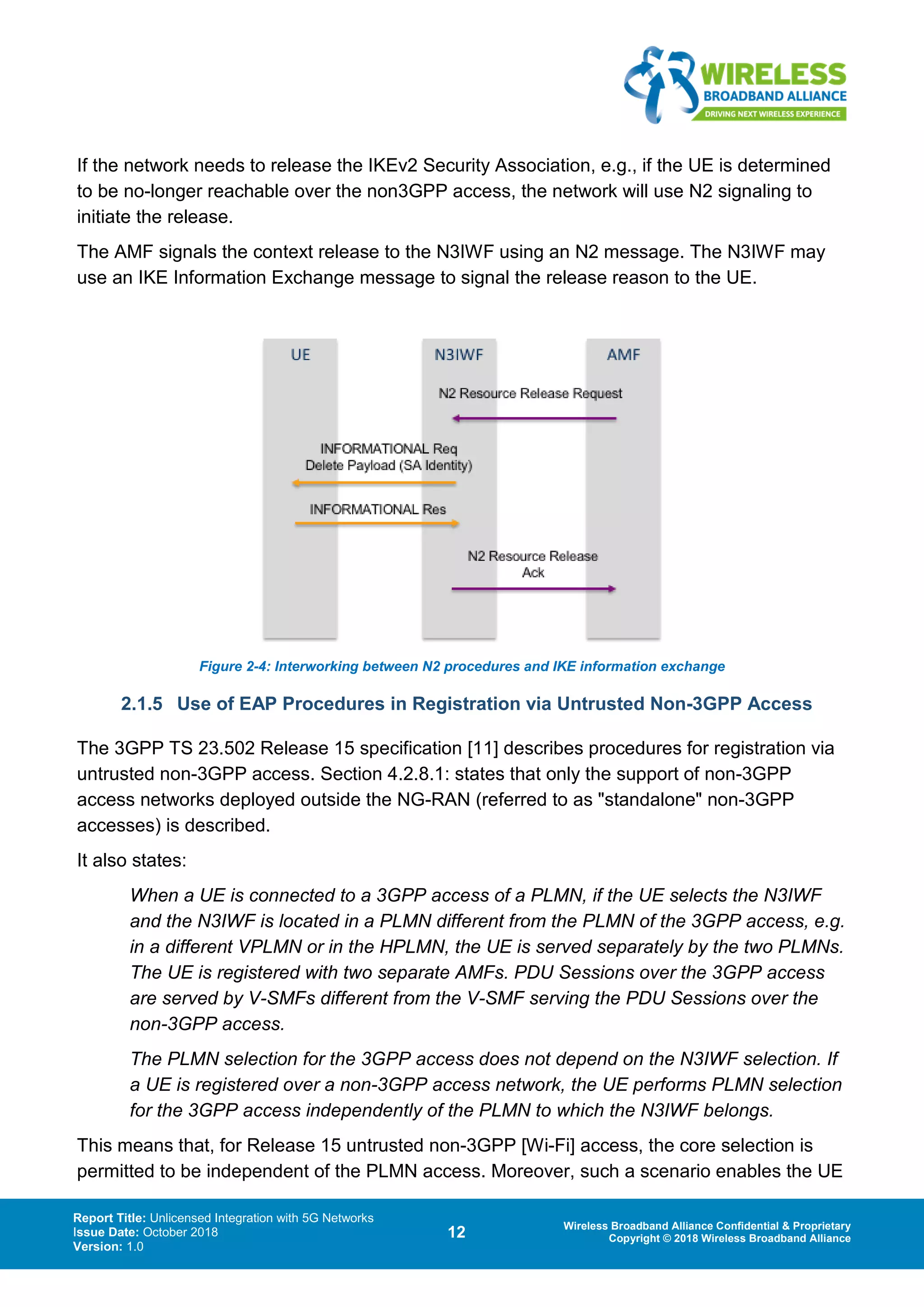 Report Title: Unlicensed Integration with 5G Networks
Issue Date: October 2018
Version: 1.0
12 Wireless Broadband Alliance Confidential & Proprietary
Copyright © 2018 Wireless Broadband Alliance
If the network needs to release the IKEv2 Security Association, e.g., if the UE is determined
to be no-longer reachable over the non3GPP access, the network will use N2 signaling to
initiate the release.
The AMF signals the context release to the N3IWF using an N2 message. The N3IWF may
use an IKE Information Exchange message to signal the release reason to the UE.
Figure 2-4: Interworking between N2 procedures and IKE information exchange
2.1.5 Use of EAP Procedures in Registration via Untrusted Non-3GPP Access
The 3GPP TS 23.502 Release 15 specification [11] describes procedures for registration via
untrusted non-3GPP access. Section 4.2.8.1: states that only the support of non-3GPP
access networks deployed outside the NG-RAN (referred to as "standalone" non-3GPP
accesses) is described.
It also states:
When a UE is connected to a 3GPP access of a PLMN, if the UE selects the N3IWF
and the N3IWF is located in a PLMN different from the PLMN of the 3GPP access, e.g.
in a different VPLMN or in the HPLMN, the UE is served separately by the two PLMNs.
The UE is registered with two separate AMFs. PDU Sessions over the 3GPP access
are served by V-SMFs different from the V-SMF serving the PDU Sessions over the
non-3GPP access.
The PLMN selection for the 3GPP access does not depend on the N3IWF selection. If
a UE is registered over a non-3GPP access network, the UE performs PLMN selection
for the 3GPP access independently of the PLMN to which the N3IWF belongs.
This means that, for Release 15 untrusted non-3GPP [Wi-Fi] access, the core selection is
permitted to be independent of the PLMN access. Moreover, such a scenario enables the UE
 
