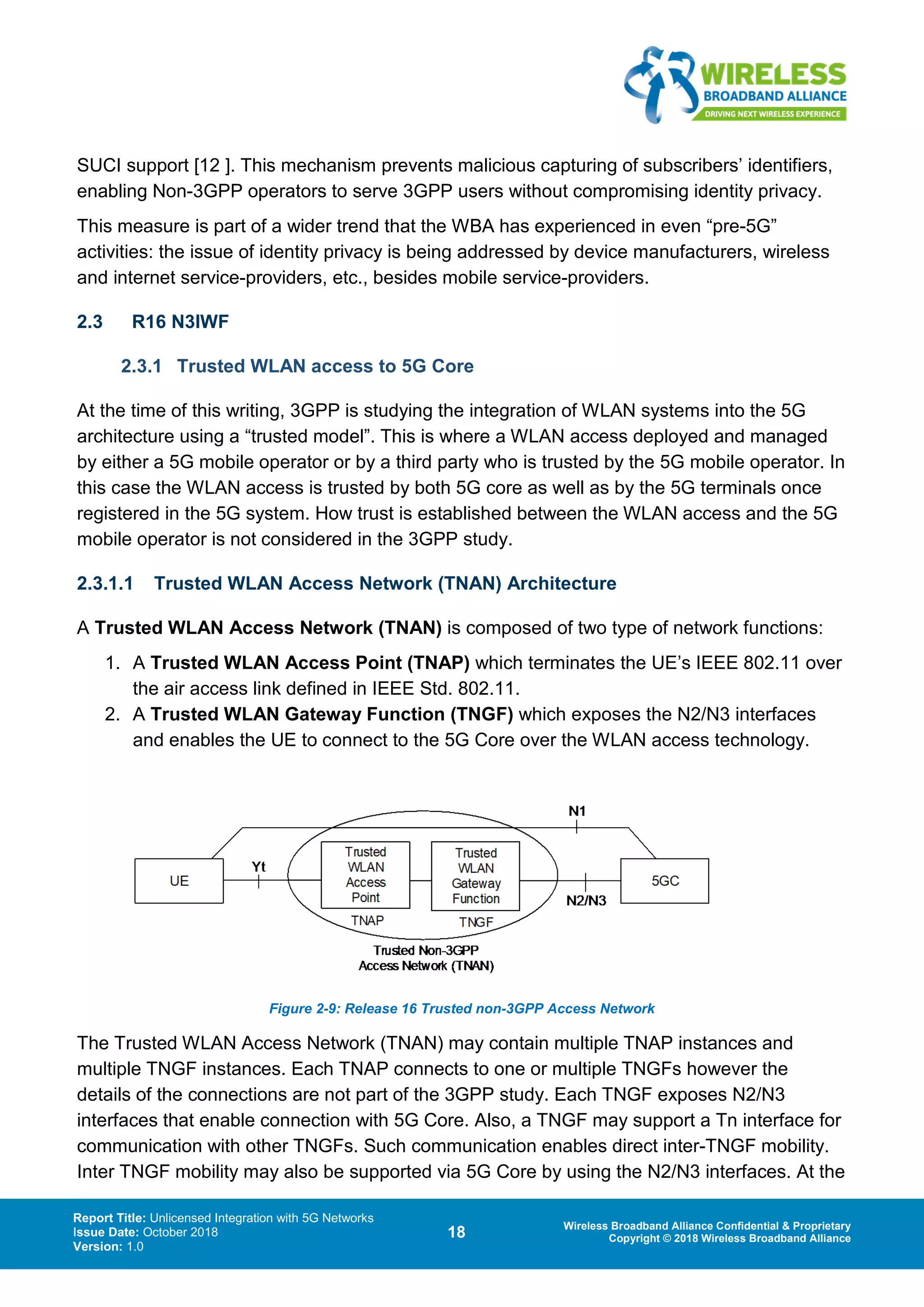 Report Title: Unlicensed Integration with 5G Networks
Issue Date: October 2018
Version: 1.0
18 Wireless Broadband Alliance Confidential & Proprietary
Copyright © 2018 Wireless Broadband Alliance
SUCI support [12 ]. This mechanism prevents malicious capturing of subscribers’ identifiers,
enabling Non-3GPP operators to serve 3GPP users without compromising identity privacy.
This measure is part of a wider trend that the WBA has experienced in even “pre-5G”
activities: the issue of identity privacy is being addressed by device manufacturers, wireless
and internet service-providers, etc., besides mobile service-providers.
2.3 R16 N3IWF
2.3.1 Trusted WLAN access to 5G Core
At the time of this writing, 3GPP is studying the integration of WLAN systems into the 5G
architecture using a “trusted model”. This is where a WLAN access deployed and managed
by either a 5G mobile operator or by a third party who is trusted by the 5G mobile operator. In
this case the WLAN access is trusted by both 5G core as well as by the 5G terminals once
registered in the 5G system. How trust is established between the WLAN access and the 5G
mobile operator is not considered in the 3GPP study.
2.3.1.1 Trusted WLAN Access Network (TNAN) Architecture
A Trusted WLAN Access Network (TNAN) is composed of two type of network functions:
1. A Trusted WLAN Access Point (TNAP) which terminates the UE’s IEEE 802.11 over
the air access link defined in IEEE Std. 802.11.
2. A Trusted WLAN Gateway Function (TNGF) which exposes the N2/N3 interfaces
and enables the UE to connect to the 5G Core over the WLAN access technology.
Figure 2-9: Release 16 Trusted non-3GPP Access Network
The Trusted WLAN Access Network (TNAN) may contain multiple TNAP instances and
multiple TNGF instances. Each TNAP connects to one or multiple TNGFs however the
details of the connections are not part of the 3GPP study. Each TNGF exposes N2/N3
interfaces that enable connection with 5G Core. Also, a TNGF may support a Tn interface for
communication with other TNGFs. Such communication enables direct inter-TNGF mobility.
Inter TNGF mobility may also be supported via 5G Core by using the N2/N3 interfaces. At the
 
