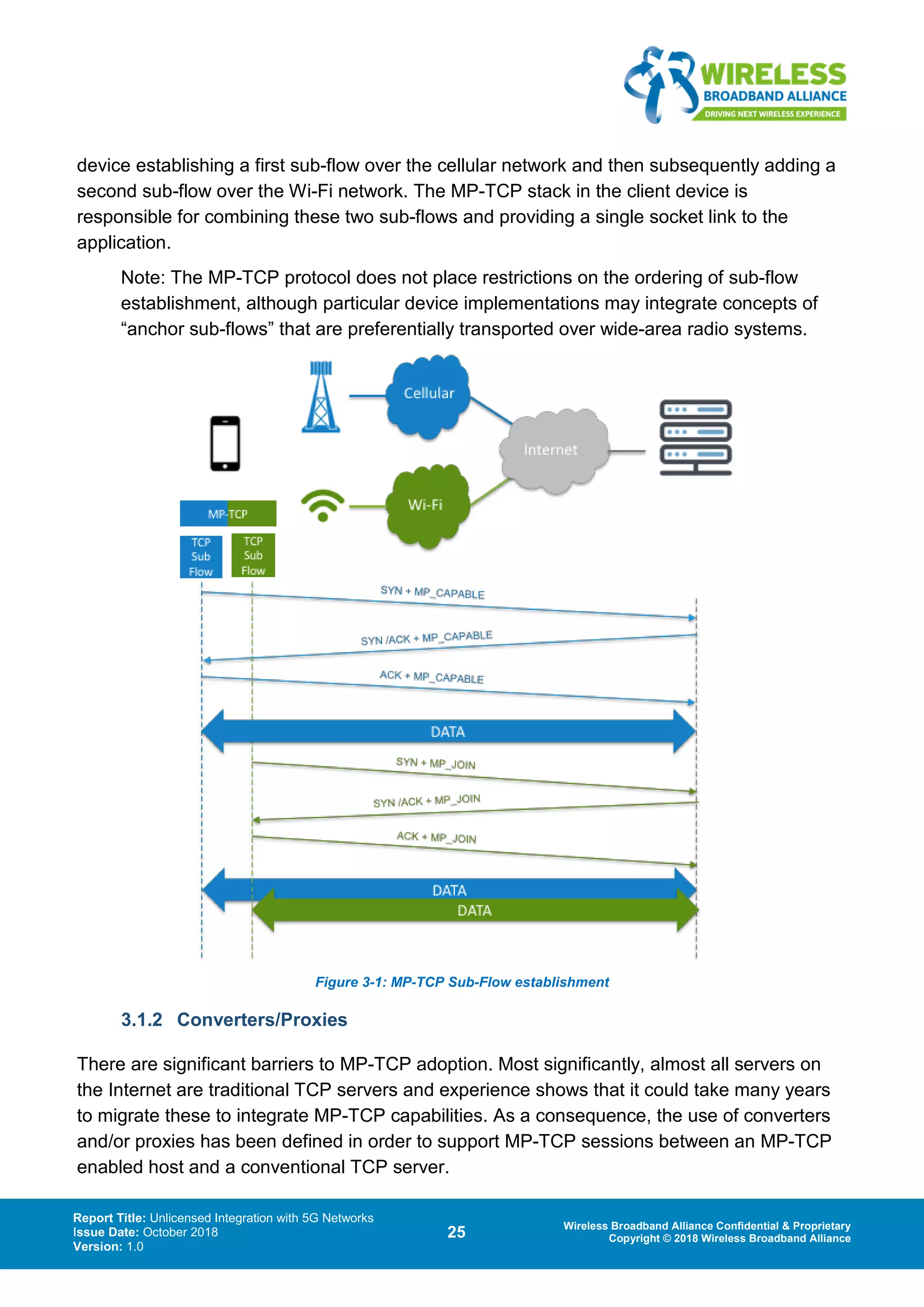 Report Title: Unlicensed Integration with 5G Networks
Issue Date: October 2018
Version: 1.0
25 Wireless Broadband Alliance Confidential & Proprietary
Copyright © 2018 Wireless Broadband Alliance
device establishing a first sub-flow over the cellular network and then subsequently adding a
second sub-flow over the Wi-Fi network. The MP-TCP stack in the client device is
responsible for combining these two sub-flows and providing a single socket link to the
application.
Note: The MP-TCP protocol does not place restrictions on the ordering of sub-flow
establishment, although particular device implementations may integrate concepts of
“anchor sub-flows” that are preferentially transported over wide-area radio systems.
Figure 3-1: MP-TCP Sub-Flow establishment
3.1.2 Converters/Proxies
There are significant barriers to MP-TCP adoption. Most significantly, almost all servers on
the Internet are traditional TCP servers and experience shows that it could take many years
to migrate these to integrate MP-TCP capabilities. As a consequence, the use of converters
and/or proxies has been defined in order to support MP-TCP sessions between an MP-TCP
enabled host and a conventional TCP server.
 