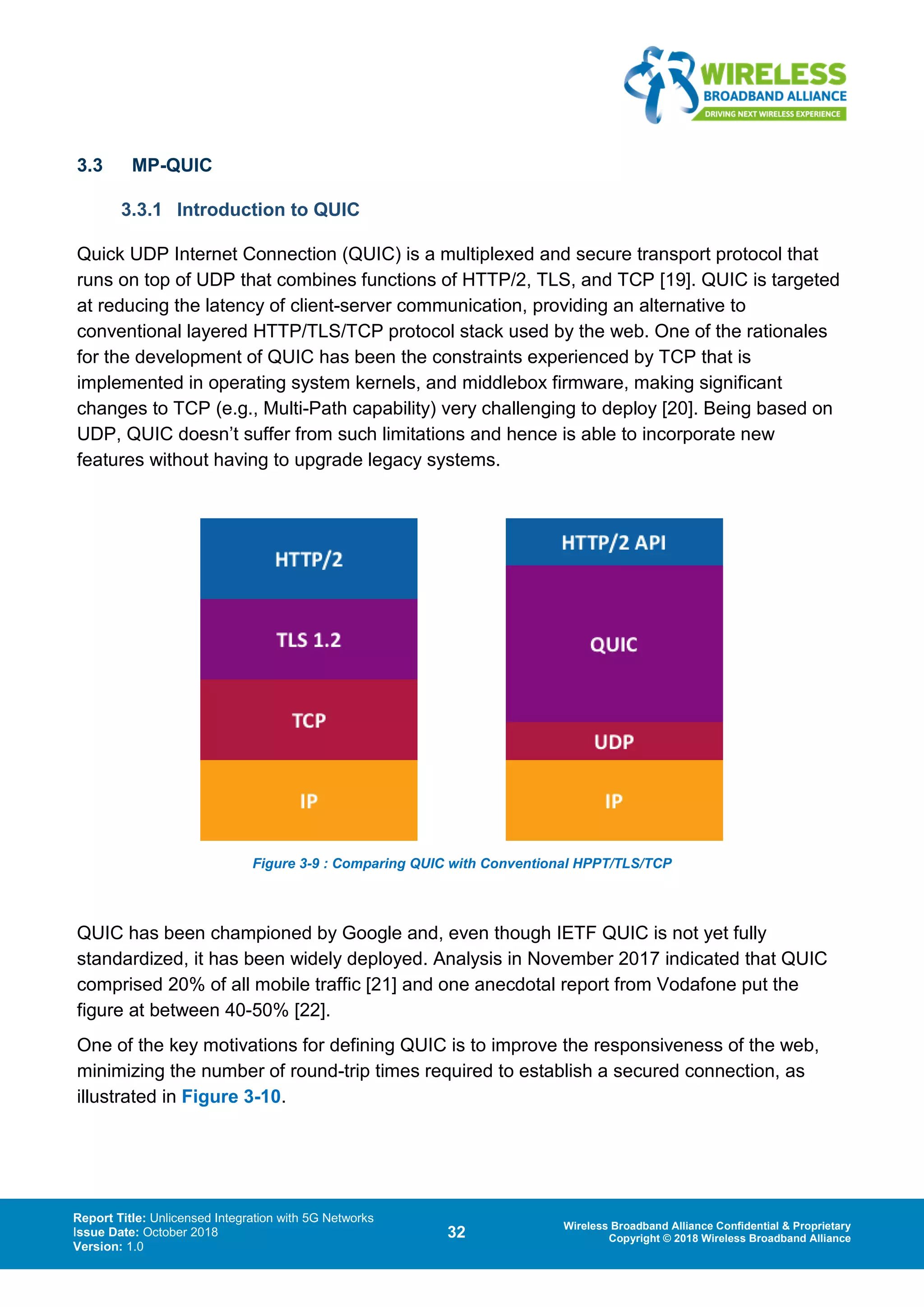 Report Title: Unlicensed Integration with 5G Networks
Issue Date: October 2018
Version: 1.0
32 Wireless Broadband Alliance Confidential & Proprietary
Copyright © 2018 Wireless Broadband Alliance
3.3 MP-QUIC
3.3.1 Introduction to QUIC
Quick UDP Internet Connection (QUIC) is a multiplexed and secure transport protocol that
runs on top of UDP that combines functions of HTTP/2, TLS, and TCP [19]. QUIC is targeted
at reducing the latency of client-server communication, providing an alternative to
conventional layered HTTP/TLS/TCP protocol stack used by the web. One of the rationales
for the development of QUIC has been the constraints experienced by TCP that is
implemented in operating system kernels, and middlebox firmware, making significant
changes to TCP (e.g., Multi-Path capability) very challenging to deploy [20]. Being based on
UDP, QUIC doesn’t suffer from such limitations and hence is able to incorporate new
features without having to upgrade legacy systems.
Figure 3-9 : Comparing QUIC with Conventional HPPT/TLS/TCP
QUIC has been championed by Google and, even though IETF QUIC is not yet fully
standardized, it has been widely deployed. Analysis in November 2017 indicated that QUIC
comprised 20% of all mobile traffic [21] and one anecdotal report from Vodafone put the
figure at between 40-50% [22].
One of the key motivations for defining QUIC is to improve the responsiveness of the web,
minimizing the number of round-trip times required to establish a secured connection, as
illustrated in Figure 3-10.
 