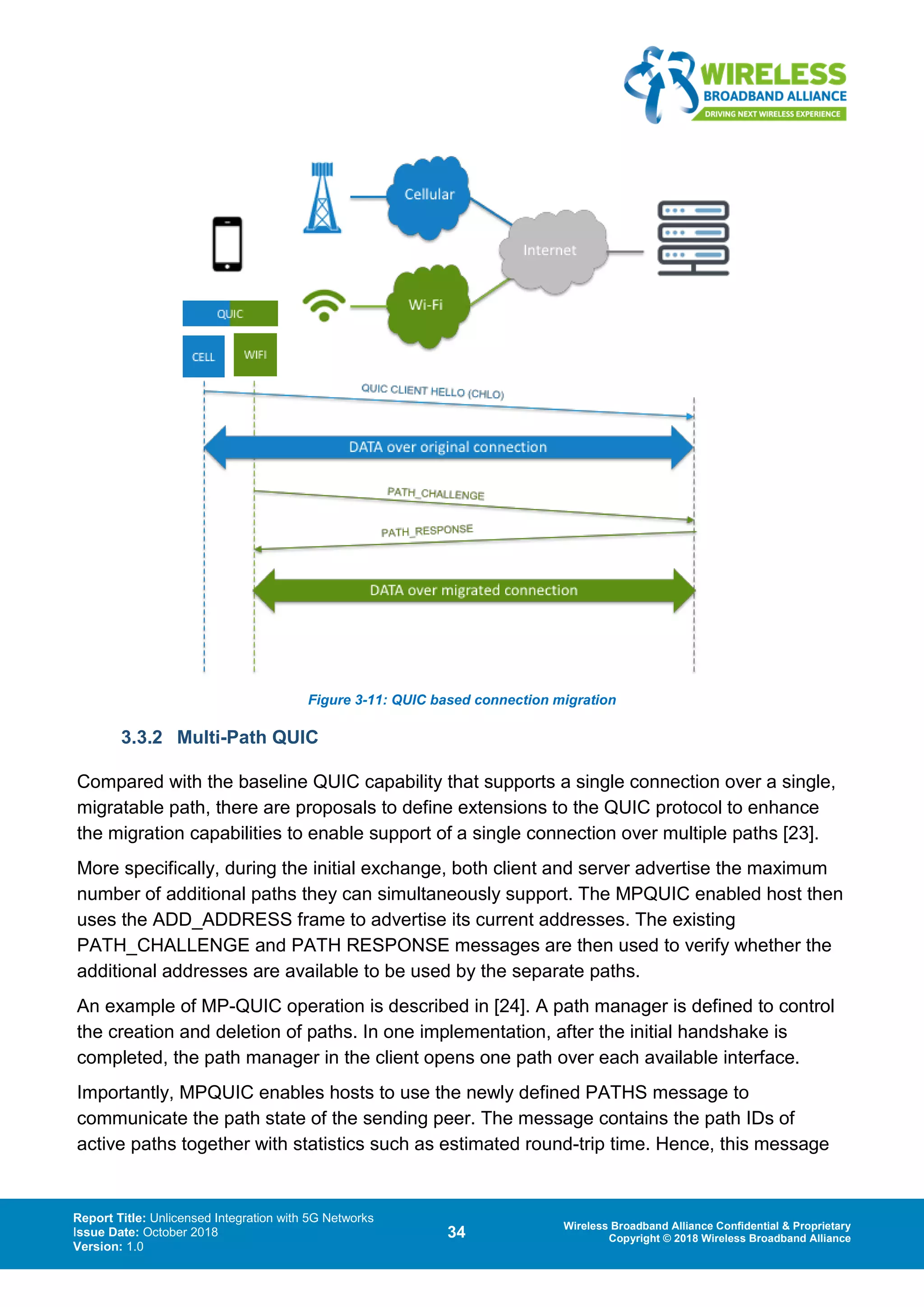 Report Title: Unlicensed Integration with 5G Networks
Issue Date: October 2018
Version: 1.0
34 Wireless Broadband Alliance Confidential & Proprietary
Copyright © 2018 Wireless Broadband Alliance
Figure 3-11: QUIC based connection migration
3.3.2 Multi-Path QUIC
Compared with the baseline QUIC capability that supports a single connection over a single,
migratable path, there are proposals to define extensions to the QUIC protocol to enhance
the migration capabilities to enable support of a single connection over multiple paths [23].
More specifically, during the initial exchange, both client and server advertise the maximum
number of additional paths they can simultaneously support. The MPQUIC enabled host then
uses the ADD_ADDRESS frame to advertise its current addresses. The existing
PATH_CHALLENGE and PATH RESPONSE messages are then used to verify whether the
additional addresses are available to be used by the separate paths.
An example of MP-QUIC operation is described in [24]. A path manager is defined to control
the creation and deletion of paths. In one implementation, after the initial handshake is
completed, the path manager in the client opens one path over each available interface.
Importantly, MPQUIC enables hosts to use the newly defined PATHS message to
communicate the path state of the sending peer. The message contains the path IDs of
active paths together with statistics such as estimated round-trip time. Hence, this message
 