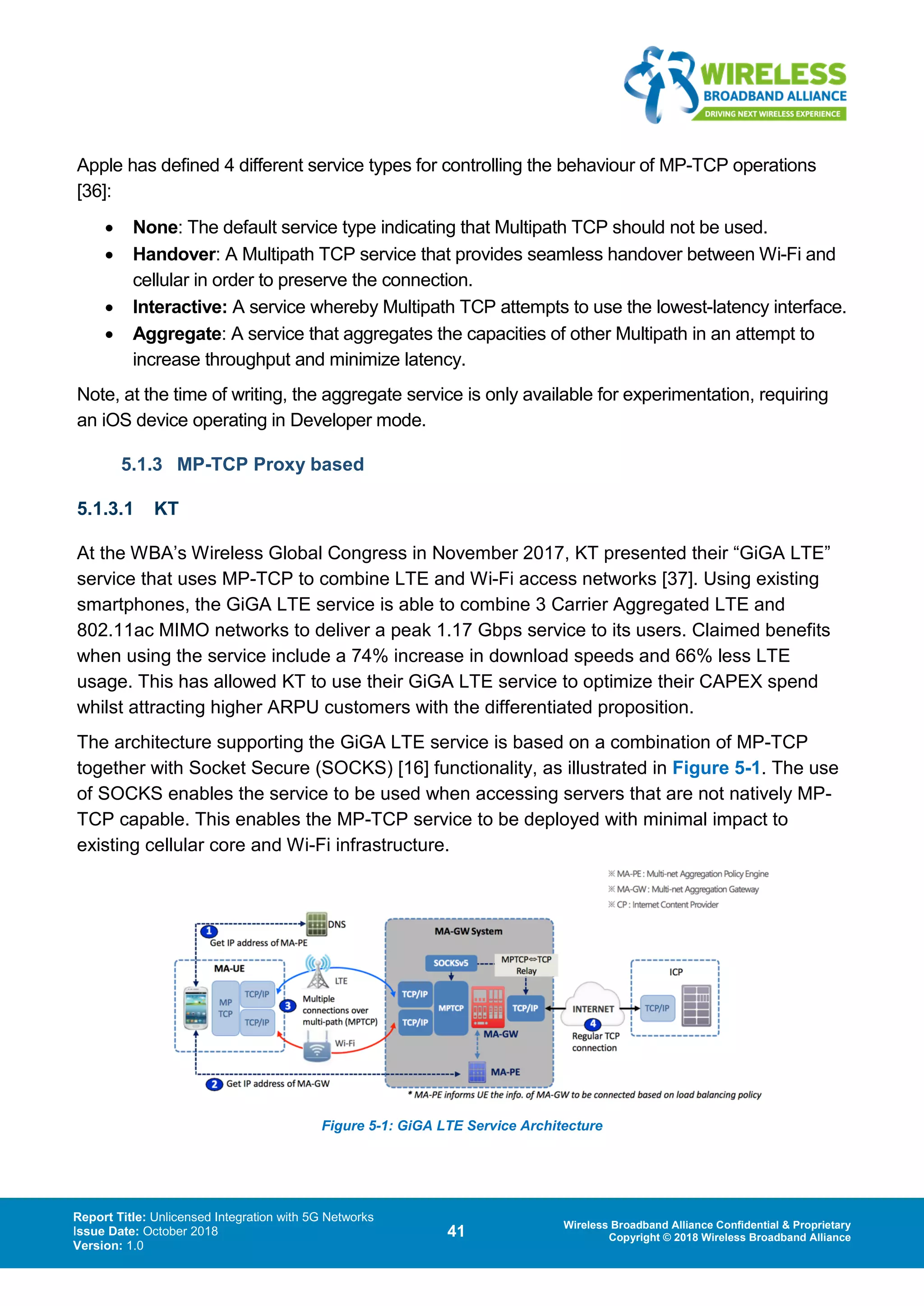 Report Title: Unlicensed Integration with 5G Networks
Issue Date: October 2018
Version: 1.0
41 Wireless Broadband Alliance Confidential & Proprietary
Copyright © 2018 Wireless Broadband Alliance
Apple has defined 4 different service types for controlling the behaviour of MP-TCP operations
[36]:
• None: The default service type indicating that Multipath TCP should not be used.
• Handover: A Multipath TCP service that provides seamless handover between Wi-Fi and
cellular in order to preserve the connection.
• Interactive: A service whereby Multipath TCP attempts to use the lowest-latency interface.
• Aggregate: A service that aggregates the capacities of other Multipath in an attempt to
increase throughput and minimize latency.
Note, at the time of writing, the aggregate service is only available for experimentation, requiring
an iOS device operating in Developer mode.
5.1.3 MP-TCP Proxy based
5.1.3.1 KT
At the WBA’s Wireless Global Congress in November 2017, KT presented their “GiGA LTE”
service that uses MP-TCP to combine LTE and Wi-Fi access networks [37]. Using existing
smartphones, the GiGA LTE service is able to combine 3 Carrier Aggregated LTE and
802.11ac MIMO networks to deliver a peak 1.17 Gbps service to its users. Claimed benefits
when using the service include a 74% increase in download speeds and 66% less LTE
usage. This has allowed KT to use their GiGA LTE service to optimize their CAPEX spend
whilst attracting higher ARPU customers with the differentiated proposition.
The architecture supporting the GiGA LTE service is based on a combination of MP-TCP
together with Socket Secure (SOCKS) [16] functionality, as illustrated in Figure 5-1. The use
of SOCKS enables the service to be used when accessing servers that are not natively MP-
TCP capable. This enables the MP-TCP service to be deployed with minimal impact to
existing cellular core and Wi-Fi infrastructure.
Figure 5-1: GiGA LTE Service Architecture
 