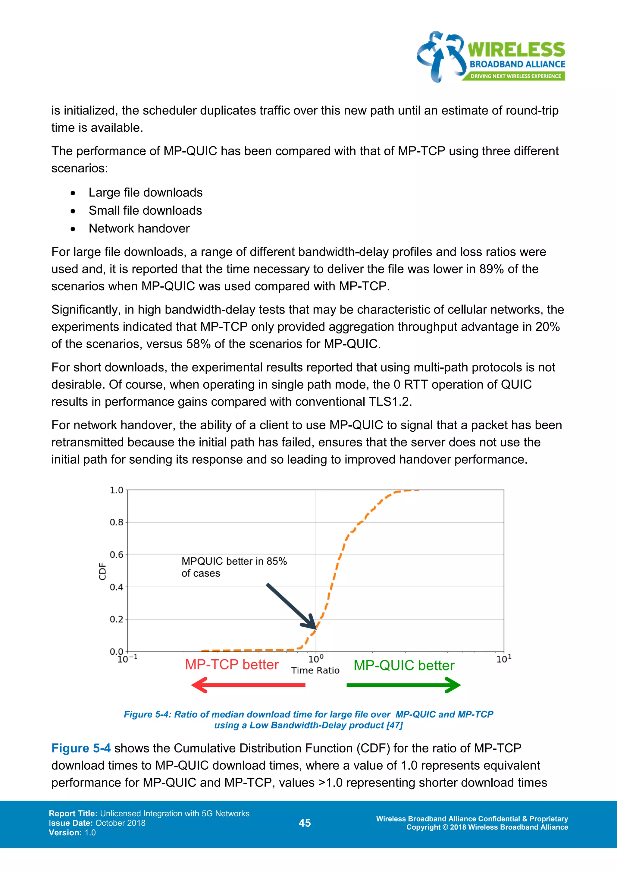 Report Title: Unlicensed Integration with 5G Networks
Issue Date: October 2018
Version: 1.0
45 Wireless Broadband Alliance Confidential & Proprietary
Copyright © 2018 Wireless Broadband Alliance
is initialized, the scheduler duplicates traffic over this new path until an estimate of round-trip
time is available.
The performance of MP-QUIC has been compared with that of MP-TCP using three different
scenarios:
• Large file downloads
• Small file downloads
• Network handover
For large file downloads, a range of different bandwidth-delay profiles and loss ratios were
used and, it is reported that the time necessary to deliver the file was lower in 89% of the
scenarios when MP-QUIC was used compared with MP-TCP.
Significantly, in high bandwidth-delay tests that may be characteristic of cellular networks, the
experiments indicated that MP-TCP only provided aggregation throughput advantage in 20%
of the scenarios, versus 58% of the scenarios for MP-QUIC.
For short downloads, the experimental results reported that using multi-path protocols is not
desirable. Of course, when operating in single path mode, the 0 RTT operation of QUIC
results in performance gains compared with conventional TLS1.2.
For network handover, the ability of a client to use MP-QUIC to signal that a packet has been
retransmitted because the initial path has failed, ensures that the server does not use the
initial path for sending its response and so leading to improved handover performance.
Figure 5-4: Ratio of median download time for large file over MP-QUIC and MP-TCP
using a Low Bandwidth-Delay product [47]
Figure 5-4 shows the Cumulative Distribution Function (CDF) for the ratio of MP-TCP
download times to MP-QUIC download times, where a value of 1.0 represents equivalent
performance for MP-QUIC and MP-TCP, values >1.0 representing shorter download times
 