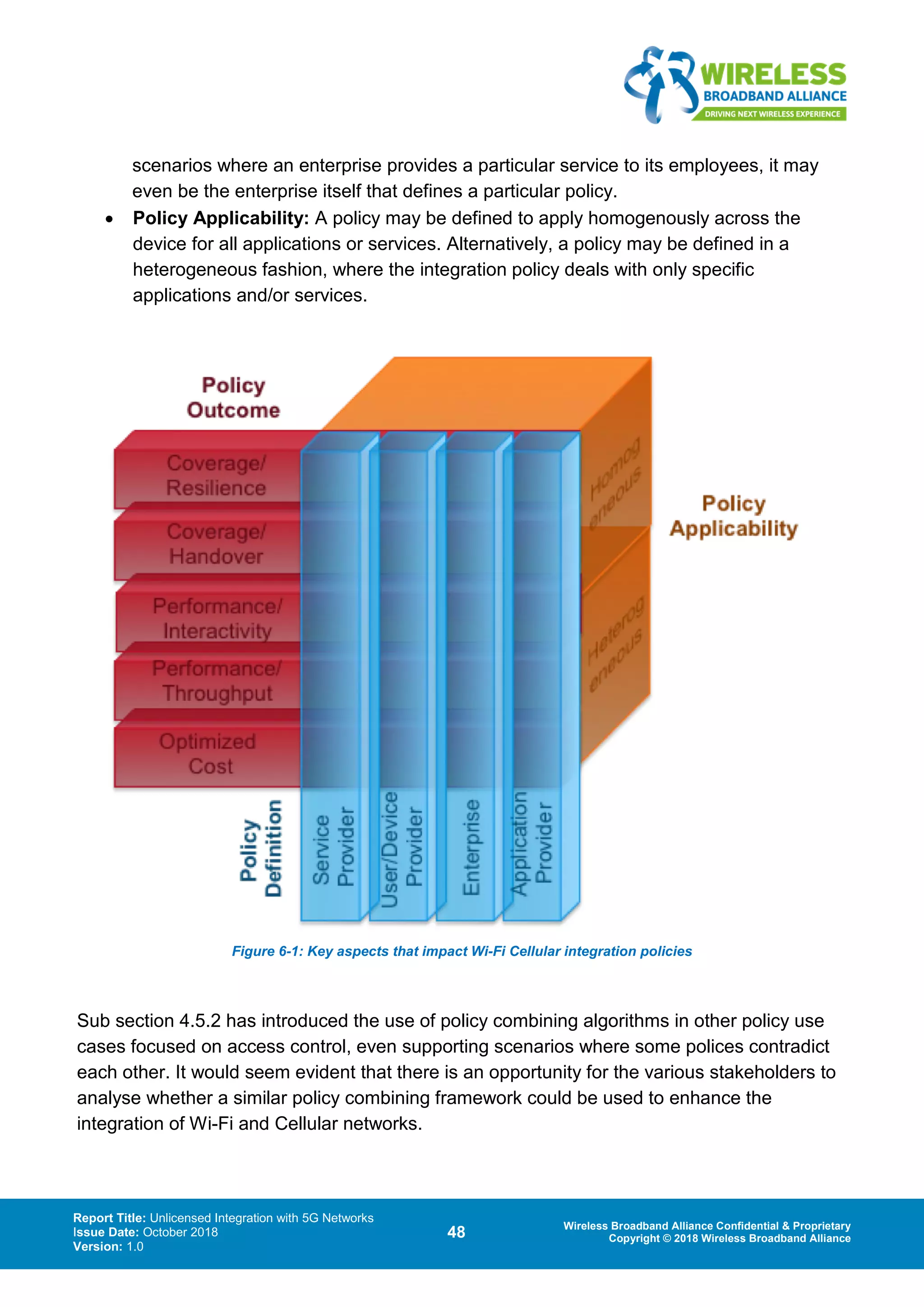 Report Title: Unlicensed Integration with 5G Networks
Issue Date: October 2018
Version: 1.0
48 Wireless Broadband Alliance Confidential & Proprietary
Copyright © 2018 Wireless Broadband Alliance
scenarios where an enterprise provides a particular service to its employees, it may
even be the enterprise itself that defines a particular policy.
• Policy Applicability: A policy may be defined to apply homogenously across the
device for all applications or services. Alternatively, a policy may be defined in a
heterogeneous fashion, where the integration policy deals with only specific
applications and/or services.
Figure 6-1: Key aspects that impact Wi-Fi Cellular integration policies
Sub section 4.5.2 has introduced the use of policy combining algorithms in other policy use
cases focused on access control, even supporting scenarios where some polices contradict
each other. It would seem evident that there is an opportunity for the various stakeholders to
analyse whether a similar policy combining framework could be used to enhance the
integration of Wi-Fi and Cellular networks.
 