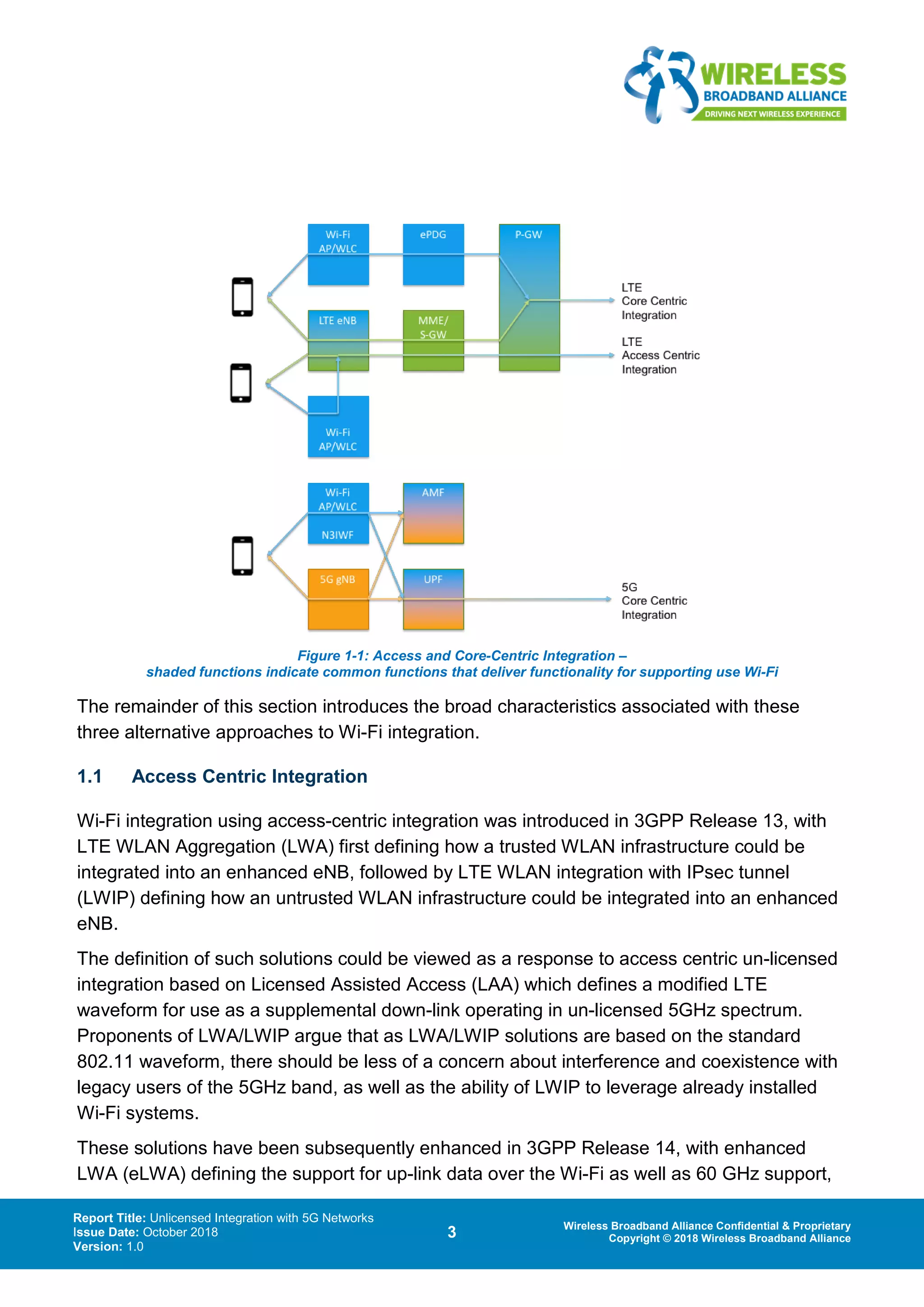 Report Title: Unlicensed Integration with 5G Networks
Issue Date: October 2018
Version: 1.0
3 Wireless Broadband Alliance Confidential & Proprietary
Copyright © 2018 Wireless Broadband Alliance
Figure 1-1: Access and Core-Centric Integration –
shaded functions indicate common functions that deliver functionality for supporting use Wi-Fi
The remainder of this section introduces the broad characteristics associated with these
three alternative approaches to Wi-Fi integration.
1.1 Access Centric Integration
Wi-Fi integration using access-centric integration was introduced in 3GPP Release 13, with
LTE WLAN Aggregation (LWA) first defining how a trusted WLAN infrastructure could be
integrated into an enhanced eNB, followed by LTE WLAN integration with IPsec tunnel
(LWIP) defining how an untrusted WLAN infrastructure could be integrated into an enhanced
eNB.
The definition of such solutions could be viewed as a response to access centric un-licensed
integration based on Licensed Assisted Access (LAA) which defines a modified LTE
waveform for use as a supplemental down-link operating in un-licensed 5GHz spectrum.
Proponents of LWA/LWIP argue that as LWA/LWIP solutions are based on the standard
802.11 waveform, there should be less of a concern about interference and coexistence with
legacy users of the 5GHz band, as well as the ability of LWIP to leverage already installed
Wi-Fi systems.
These solutions have been subsequently enhanced in 3GPP Release 14, with enhanced
LWA (eLWA) defining the support for up-link data over the Wi-Fi as well as 60 GHz support,
 