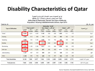 Why Inclusive Design Is For Us All - Accessibility and Life Safety vs ...