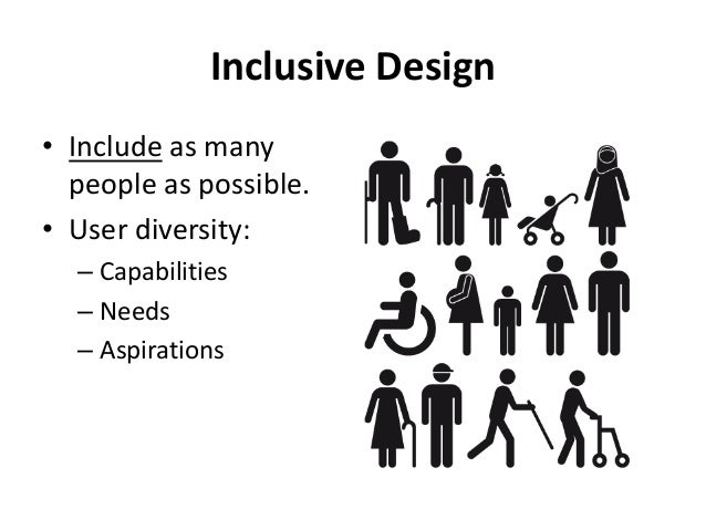 What Is Inclusive Design Guide? – MRVQ