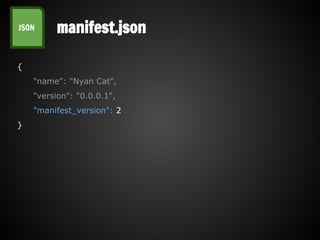 manifest.jsonJSON
{
"name": "Nyan Cat",
"version": "0.0.0.1",
"manifest_version": 2
}
 