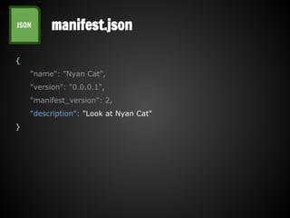 manifest.jsonJSON
{
"name": "Nyan Cat",
"version": "0.0.0.1",
"manifest_version": 2,
"description": "Look at Nyan Cat"
}
 