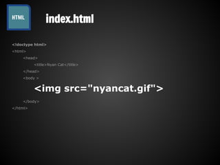 index.html
<!doctype html>
<html>
<head>
<title>Nyan Cat</title>
</head>
<body >
<img src=/slideshow/unlimited-power-with-chrome-extensions-26284293/26284293/"nyancat.gif">
</body>
</html>
HTML
 