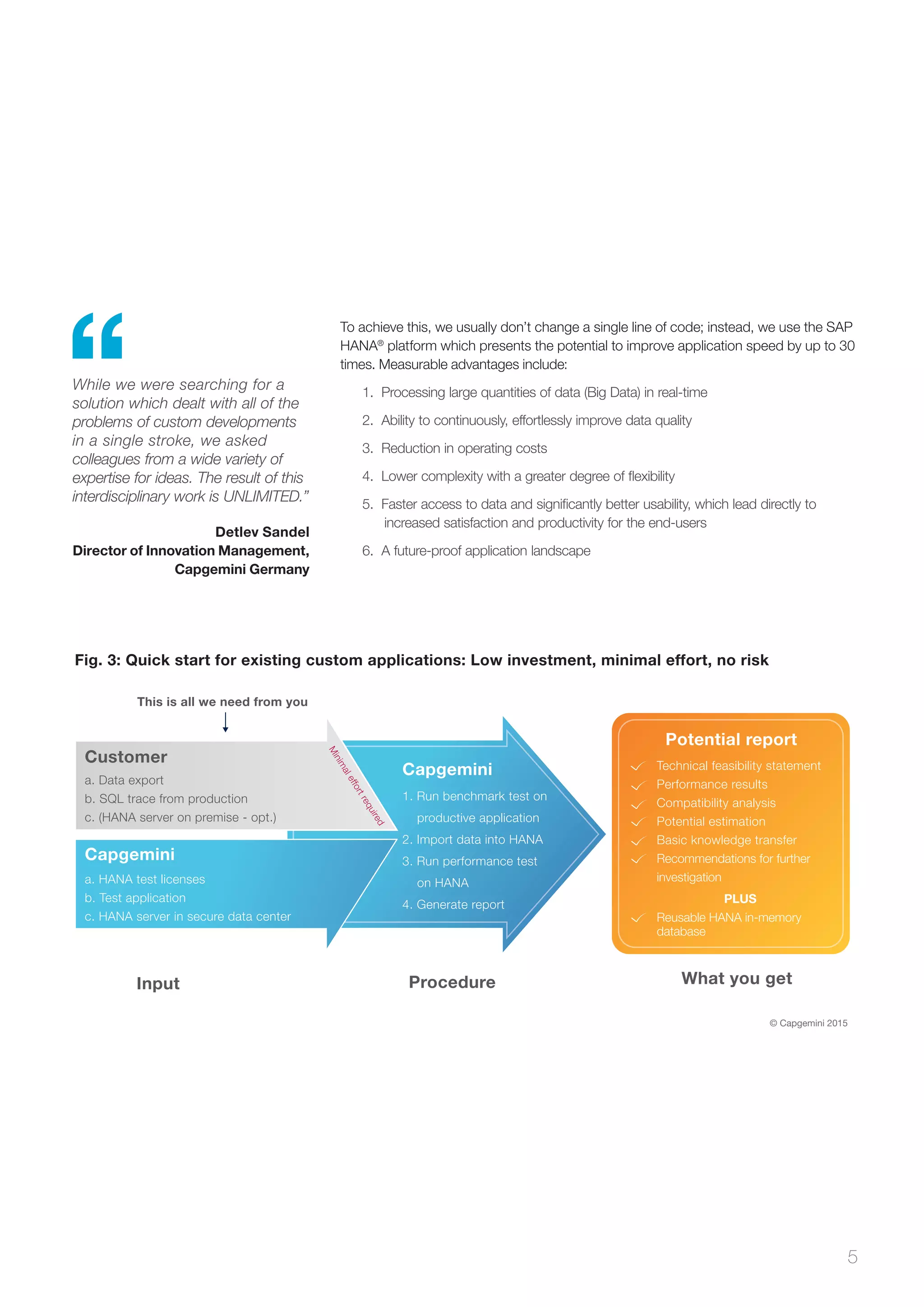5
To achieve this, we usually don’t change a single line of code; instead, we use the SAP
HANA®
platform which presents the potential to improve application speed by up to 30
times. Measurable advantages include:
1. Processing large quantities of data (Big Data) in real-time
2. Ability to continuously, effortlessly improve data quality
3. Reduction in operating costs
4. Lower complexity with a greater degree of flexibility
5. Faster access to data and significantly better usability, which lead directly to
increased satisfaction and productivity for the end-users
6. A future-proof application landscape
While we were searching for a
solution which dealt with all of the
problems of custom developments
in a single stroke, we asked
colleagues from a wide variety of
expertise for ideas. The result of this
interdisciplinary work is UNLIMITED.”
Detlev Sandel
Director of Innovation Management,
Capgemini Germany
Potential report
Technical feasibility statement
Performance results
Compatibility analysis
Potential estimation
Basic knowledge transfer
Recommendations for further
investigation
PLUS
Reusable HANA in-memory
database
© Capgemini 2015
This is all we need from you
Capgemini
1. Run benchmark test on
productive application
2. Import data into HANA
3. Run performance test
on HANA
4. Generate report
Customer
Input Procedure What you get
a. Data export
b. SQL trace from production
c. (HANA server on premise - opt.)
Minimaleffortrequired
Capgemini
a. HANA test licenses
b. Test application
c. HANA server in secure data center
Fig. 3: Quick start for existing custom applications: Low investment, minimal effort, no risk
 