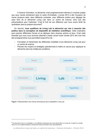2
A Science Animation, la démarche s’est progressivement étendue à d’autres projets
que ceux menés strictement dans le cadre d’Inmédiats. L’année 2013 a été l’occasion de
mener plusieurs tests, dans différents contextes, avec différents publics pour dégager les
axes forts de la démarche Living Lab dans un centre de science, ainsi que des
préconisations pour l’optimiser. C’est le fruit de ces réflexions que nous avons tenté de
synthétiser dans le présent document9.
En résumé, nous qualifions de Living Lab la démarche qui vise à associer des
publics dans la conception de dispositifs de médiation scientifique. Cette implication
peut prendre différentes formes et se déployer dans diverses actions et lieux. C’est cette
diversité que nous nous sommes attachés à tester durant toute l’année 2013 afin d’en tirer
des enseignements nous permettant aujourd’hui de :
-

Formaliser et hiérarchiser les différentes modalités d’une démarche Living Lab pour
un centre de science.
Préciser les moyens et stratégies opérationnels à mettre en œuvre pour appliquer la
démarche dans les meilleures conditions.

Vivant

Laboratoire

Test

En évolution

Living

Interactions

Lab

En mouvement

Dynamique

Itération

Hypothèse

Expérimentation

Figure 1: Représentation des champs sémantiques liés à l’appellation Living Lab

9

Ce document n’est ni un manifeste, ni une définition exhaustive de ce que devrait être un Living Lab. Il s’agit d’un compterendu d’un an d’expérimentations menées par Science Animation avec ses partenaires.

La démarche Living Lab dans un centre de sciences – Science Animation – Février 2014

 