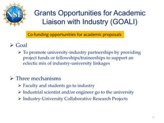 Karlene Hoo Outlines NSF Innovation Programs | PPT