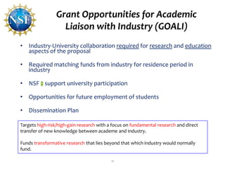 Karlene Hoo Outlines NSF Innovation Programs | PPT