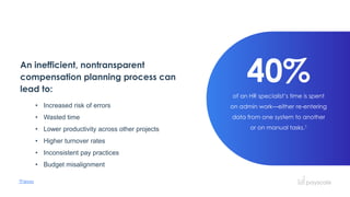 Webinar - Unlock efficiency and fairness with Payscale Compensation ...