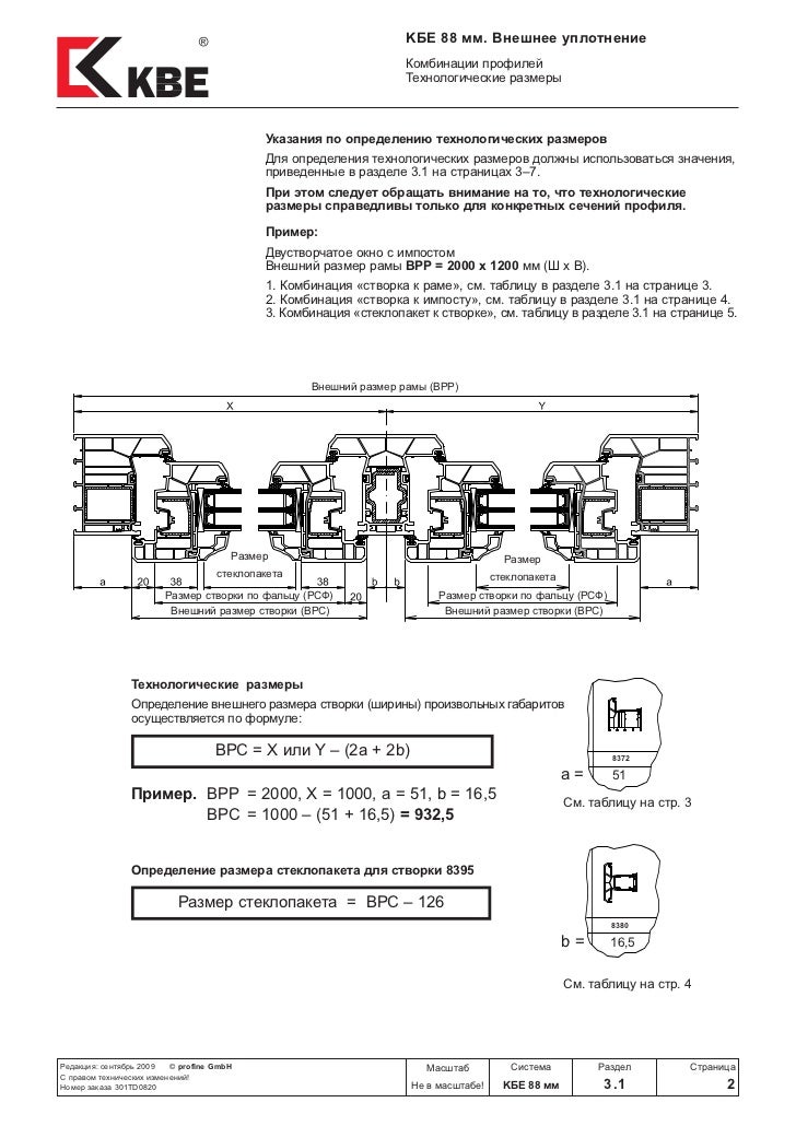 KBE 88 mm