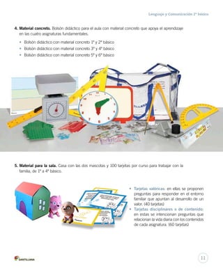 Lenguaje y Comunicación 2º básico 
4. Material concreto. Bolsón didáctico para el aula con material concreto que apoya el aprendizaje 
en las cuatro asignaturas fundamentales. 
• Bolsón didáctico con material concreto 1º y 2º básico 
• Bolsón didáctico con material concreto 3º y 4º básico 
• Bolsón didáctico con material concreto 5º y 6º básico 
5. Material para la sala. Casa con las dos mascotas y 100 tarjetas por curso para trabajar con la 
familia, de 1º a 4º básico. 
• Tarjetas valóricas: en ellas se proponen 
preguntas para responder en el entorno 
familiar que apuntan al desarrollo de un 
valor. (40 tarjetas) 
• Tarjetas disciplinares o de contenido: 
en estas se intencionan preguntas que 
relacionan la vida diaria con los contenidos 
de cada asignatura. (60 tarjetas) 
11 
 