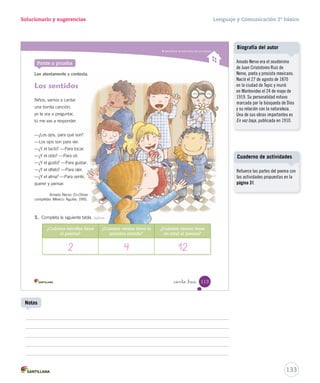 Solucionario y sugerencias Lenguaje y Comunicación 2º básico 
5. Marca con un las dos formas en que gira el remolino en el poema. Integrar e interpretar 
Dando pocas vueltas. Dando vueltas lentas. 
Dando muchas vueltas. Dando vueltas rápidas. 
6. Pinta el de la imagen que muestra la forma del poema. Reflexionar y valorar 
Educando en valores 
Comprender poemas 
– Además del remolino, ¿qué otro juguete tradicional conoces? Reflexionar y valorar 
– ¿Por qué crees tú que es importante mantener los juegos tradicionales? Reflexionar y valorar 
_ciento _once 
Respetar las tradiciones nos permite 
cuidar nuestro patrimonio cultural. 
1. 
2. 
3. 
4. 
111 
Posibles dificultades 
Para que los estudiantes no tengan 
inconvenientes en identificar la 
forma visual de un poema, dibuje 
la silueta a medida que vaya 
leyendo los versos. 
Educando en valores 
Desafíe a los estudiantes a 
buscar poemas que tengan una 
estructura diferente, como el 
acróstico o el haikú. 
131 
Penta UC 
Notas 
Se sugiere que los estudiantes 
consideren, por ejemplo, el 
emboque, el trompo, el yoyó y 
el volantín como juegos típicos 
que representan la cultura del 
país y que, de este modo, ayudan 
a preservar la identidad de la 
nación. Para terminar pregunte 
a los estudiantes: imaginen 
que visitan un país extranjero 
y alguien les pregunta por las 
tradiciones chilenas, ¿qué le 
responderían? 
 