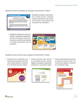 Lenguaje y Comunicación 2º básico 
Ejemplos de tipo de actividades de Lenguaje y Comunicación 2º básico: 
Lee siguiendo la barra 
La paloma y la hormiga 
Un día, una paloma se detuvo a descansar sobre la 
rama de un árbol, junto a un río. De repente, una hormiga se 
acercó a beber, pero la corriente la arrastró y comenzó a 
ahogarse. Al verla, la paloma lanzó una hoja y la hormiga 
pudo salvarse. 
Más tarde, un cazador vio a la paloma y quiso cazarla. 
En aquel instante, la hormiga le picó la mano. El dolor hizo 
que el cazador sacudiera el brazo y fallara el tiro, y la paloma 
se salvó. 
• Actividades orientadas a la ejercitación 
de la fluidez lectora, mediante 
karaokes diseñados en dos niveles 
de dificultad, dependiendo del 
desempeño del estudiante 
Planifica los hechos 
Primero 
Luego Finalmente 
Personajes 
Escribe aquí ideas 
para empezar la 
historia. 
Escribe aquí el hecho 
o problema que 
enfrentan los 
personajes. 
Escribe aquí ideas 
para resolver el 
problema y terminar 
la historia. 
Escenarios 
¿Propio o Común? 
Asignatura: Lenguaje y Comunicación Curso: 2do básico 
¿Qué es el sustantivo? 
Es una palabra que sirve para nombrar a personas, 
el primero es aquel que nombra personas o cosas de una 
misma clase (niña, capítal, país). El sustantivo propio, en 
cambio, menciona algo o alguien por su propio nombre, 
distinguiéndolo de otro (Sofía, Santiago y Chile). 
Relacionar los 
sustantivos 
comunes y propios 
en GoogleDocs. 
¿Cómo utilizar GoogleDocs? 
Para utilizar GoogleDocs necesitas 
un correo electrónico de google, si 
no tienes uno puedes pedirle a un 
adulto que te ayude a crear uno o 
utilizar el correo de tus padres o 
tutores. 
• Actividades orientadas a la producción 
de textos, considerando la planificación, 
escritura de borrador, evaluación, 
reescritura y texto final, todo ajustado 
a contextos significativos para el 
estudiante. 
Ejemplos de tipo de recursos para Lenguaje y Comunicación 2º básico: 
• Presentaciones multimedia para 
introducir los contenidos al inicio de 
cada unidad didáctica, presentes 
en el ambiente Sala de profesor. 
• Videos tutoriales para reforzar 
los contenidos del texto escolar, 
dirigidos a estudiantes y apoderados, 
presentes en el ambiente Hogar. 
• Fichas complementarias que vinculan 
el trabajo del texto escolar con 
herramientas digitales, presentes 
en el ambiente Hogar. 
15 
 