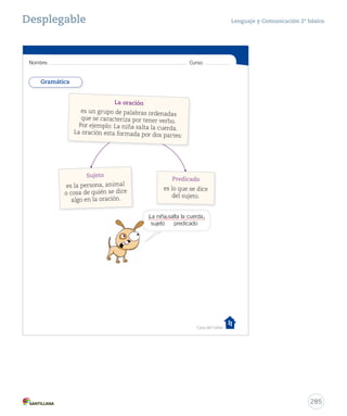 Solucionario y sugerencias Lenguaje y Comunicación 2º básico 
Unidad 6 
8. Subraya el sujeto y el predicado de las oraciones según la clave. 
cinturón cebra 
¿Cómo te fue? 
Pinta tantos como obtuviste. 
Busca 
Prepara la 
prueba 6 
_doscientos _  nta y nue 
sujeto predicado 
• La gallinita roja coció un hermoso pan. 
• El pato quiere pan. 
• Ella y sus polluelos disfrutaron el pan. 
9. Escribe el nombre de los siguientes dibujos. 
269 
cebolla 
esqueleto quiosco cigüeña 
Ítem 8 
Considere el ítem logrado si 
los estudiantes subrayaron 
correctamente dos de tres sujetos 
y dos de tres predicados en las 
oraciones propuestas. 
Ítem 9 
Considere el ítem logrado si 
los estudiantes escribieron 
correctamente cuatro de seis 
palabras con ce, que, ci o qui. 
¿Cómo te fue? 
Cada “casita” indica el nivel 
de logro por ítem. Si alcanzó el 
nivel asignado, indique a los 
estudiantes que pinten la casita 
correspondiente y luego, que 
pinten un rectángulo del camino 
por cada casita lograda. 
- Ejercite con las Fichas de 
ampliación Nº 1 y Nº 2. 
- Utilice el desplegable de la 
unidad 6 (Síntesis y Repaso). 
283 
Remediales 
Evaluación 
Busque las pruebas para evaluar 
la unidad en el Cuadernillo de 
pruebas Forma A y Forma B o en 
el formato digital en el ambiente 
Sala de profesores, ubicado en el 
sitio www.casadelsaber.cl 
 