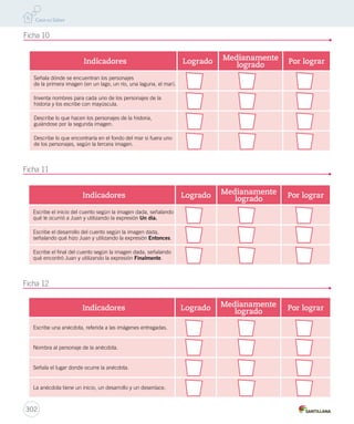 Ficha 8 
1. 
2. 
300 
Excelente regalo 
Cierto día, una viejecita muy amistosa le hizo un regalo a 
un simpático joven. Le dio una cazuela mágica que ella 
había preparado con mucho cariño. Esta cazuela tenía los siguientes ingredientes: 
- unas gotas de alegría 
- unos trozos de agrado 
- unas cucharadas de diversión 
- una taza de risa 
- un puñado de felicidad 
- una pizca de travesura 
- mucho entusiasmo. 
cucharadas 
cazuela 
tazas 
ingredientes 
gotas 
regalo 
viejecita 
trozos 
puñado 
día 
las 
los 
la 
el 
 