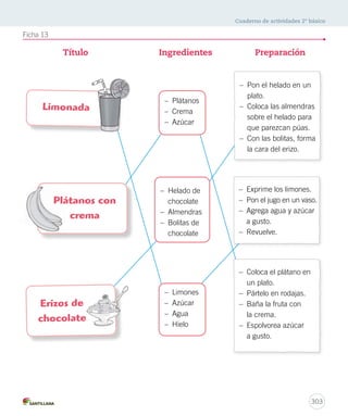 Cuaderno de actividades 2º básico 
301 
Ficha 9 
El jardín de mi abuela 
Mis padres y yo fuimos a la casa de mi abuela Luisa. Es una casa grande que está 
en San Javier. Siempre que puedo visito a mi abuela porque su jardín parece un paraíso. 
Es hermoso. La cantidad y variedad de flores y colores es sorprendente. 
1. 
Mis padres y yo fuimos a la casa de mi abuela Luisa. 
Porque está al comienzo de un texto. 
Es una casa grande que está en San Javier. 
Porque es un sustantivo propio. 
Es hermoso. La cantidad y variedad de flores y colores es sorprendente. 
Porque viene después de un punto. 
 