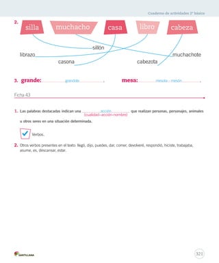 Cuaderno de actividades 2º básico 
319 
Ficha 38 
1. Se espera que los estudiantes señalen cómo creen que se sintió la madre a la que le robaron su huevo y entregan 
las razones de por qué creen esto. 
2. 
Siempre se vuelve al lugar de origen. 
Ficha 39 
1. En Tierra del Fuego. 
2. 
Ficha 41 
1. 
Todas murieron, pero se convirtieron en hermosos animales que mantenían los 
colores y maquillajes de sus cuerpos. 
Ficha 40 
1. 
Deseo de saber. 
2. A 
Desorden. 
Clara compró un clavito. 
Clota lo clavó. 
¿Qué clavó Clotita? 
El clavito que Clarita compró. 
Cristina es la creadora creativa que 
crea creaciones creativas. 
 