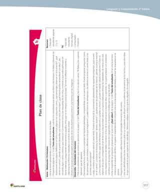 Lenguaje y Comunicación 2º básico 
OBjETIVO dE APRENdIzAjE U1 U2 U3 U4 U5 U6 
355 
Agosto 
Aplicar estrategias para inferir sentimientos. 
Utilizar aumentativos para incrementar el vocabulario. 
Leer y escribir los grupos consonánticos gl – gr y cl – cr. 
Identificar y utilizar verbos y tiempos verbales. 
Utilizar adecuadamente r, rr y nr. 
Producir de manera oral una leyenda. 
Hablar utilizando gestos ayuda a expresarme mejor. 
Demostrar interés por compartir ideas y opiniones. 
Septiembre 
Comprender textos informativos de manera oral y escrita. 
Identificar tema y características de los textos informativos. 
Aplicar estrategias para identificar el propósito de un texto. 
Octubre 
Leer y escribir los grupos consonánticos dr y tr – tr. 
Utilizar abreviaturas para incrementar el vocabulario. 
Utilizar pronombres personales. 
Utilizar adecuadamente ge – gi, gue – gui y güe – güi. 
Producir de manera escrita un texto informativo. 
Leer para desarrollar la competencia de interacción con el mundo físico. 
Realizar tareas y trabajos con rigurosidad y perseverancia. 
Noviembre 
Comprender obras dramáticas y avisos radiales de manera oral y escrita. 
Identificar las características y la estructura de las obras dramáticas. 
Aplicar estrategias para opinar dando fundamentos. 
Leer y escribir separando sílabas. 
Utilizar palabras compuestas para incrementar vocabulario. 
Identificar el sujeto y predicado en una oración. 
Utilizar adecuadamente ce – ci y que – qui. 
Producir de manera oral una conversación. 
diciembre 
Leer para desarrollar la competencia social y ciudadana. 
Demostrar respeto por las diversas opiniones en un diálogo. 
Tiempo 6 
semanas 
6 
semanas 
7 
semanas 
7 
semanas 
6 
semanas 
6 
semanas 
Nota: Esta planificación considera los contenidos a tratar según los módulos del texto. No incorpora las 
evaluaciones que el docente desee realizar por unidad, semestre o anual. 
 