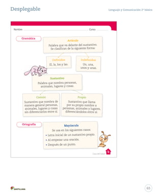 Solucionario y sugerencias Lenguaje y Comunicación 2º básico 
_historia 
_jardín _palacio 
Sofía 
T_omás 
Sofía Calén P _epito 
E 
T e E 
S s 
Considere el ítem logrado si 
los estudiantes identificaron 
correctamente dos de dos 
sustantivos propios y dos de tres 
sustantivos comunes. 
63 
Ítem 9 
Ítem 10 
Ítem 11 
Considere el ítem logrado si 
los estudiantes escribieron 
correctamente tres de cuatro 
letras mayúsculas y dos de 
dos letras minúsculas, según 
corresponda. 
¿Cómo te fue? 
Remediales 
- Utilice el desplegable de la 
unidad 1 (Síntesis y Repaso). 
Evaluación 
Busque las pruebas para evaluar 
la unidad en el Cuadernillo de 
pruebas Forma A y Forma B o en 
el formato digital en el ambiente 
Sala de profesores, ubicado en el 
sitio www.casadelsaber.cl 
Considere el ítem logrado si los 
estudiantes escribieron de manera 
correcta y coherente dos de tres 
sustantivos propios en la oración. 
Cada “casita” indica el nivel 
de logro por ítem. Si alcanzó el 
nivel asignado, indique a los 
estudiantes que pinten la casita 
correspondiente y luego, que 
pinten un rectángulo del camino 
por cada casita lograda. 
 