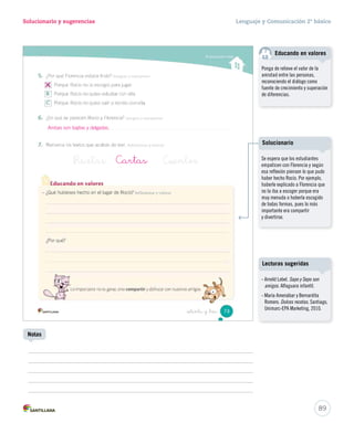 lectura 
Lectura 
15-06-12 18:43 
Solucionario y sugerencias Lenguaje y Comunicación 2º básico 
Comprender cartas 
Durante la lectura 
¿Qué crees que 
responderá Florencia? 
¿Qué significa? 
_  nta y _uno 
Llanquihue, 28 de abril de 2013 
Querida Rocío: 
Lo primero que quiero decirte es que me alegra mucho 
saber que estás subiendo tus notas. 
Sobre Florencia, piensa qué es más importante: ganar 
un juego o pasarlo bien con tus amigos. ¿De qué te 
sirve ganar si no puedes alegrarte y celebrar el triunfo 
con tus amigos? 
Creo que lo mejor es que converses con Florencia y le 
pidas disculpas. 
Te mando un abrazo y mucha suerte. 
Maxi 
capitana: persona que 
lidera un equipo. 
pelirroja: colorina. 
desilusionada: 
decepcionada. 
triunfo: ganar un juego. 
disculpas: perdón. 
71 
Vocabulario 
Sugiera el uso del diccionario 
para buscar aquellas palabras 
que no aparezcan en el recuadro 
¿Qué significa?, así como para 
ampliar el significado que se 
entregue en esta sección. 
Motive a los estudiantes a crear 
de manera oral oraciones con las 
palabras que se encuentran en el 
recuadro ¿Qué significa? 
Cuaderno de actividades 
Refuerce el vocabulario con las 
actividades propuestas en la 
página 21. 
Invite a los estudiantes a realizar 
una investigación histórica, 
preguntando a distintas 
generaciones de su familia 
cómo se comunicaban cuando 
eran niños con las personas que 
estaban lejos. 
87 
Penta UC 
Notas 
 
