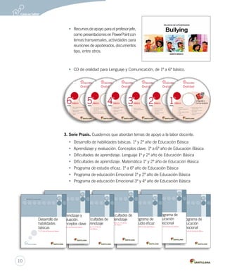 • Recursos de apoyo para el profesor jefe, 
como presentaciones en PowerPoint con 
temas transversales, actividades para 
reuniones de apoderados, documentos 
tipo, entre otros. 
• CD de oralidad para Lenguaje y Comunicación, de 1º a 6º básico. 
prohibidas, hibidas,sin la laautorautorizaciónescritatat ización escrita de rigurosamente delostitulares los titulares del del““Quedan Cop 
Copyright”, bajo Intelectual. 
sanciones Propiedad establecidas en Registro las leyes, en la xxx xxx.reproducción Nº Inscripción total o Chile). parcial de (Santiago esta obra a, Providencipor cualquier 1444, medio Ariztía o Aníbal procedimiento, Dr. Ediciones. de comprendidos A. S.co la Pacíf del reprografía Santillana y by 2012, tratamiento el ©público. informático, préstamo la y o alquiler distribución mediante ella e dejemplares de Quedan rigurosamente prohibidas, sin la autorización escrita de los titulares del “Copyright”, bajo sanciones establecidas en las leyes, la reproducción total o parcial de esta obra por cualquier medio o procedimiento, comprendidos la reprografía y el tratamiento informático, y la distribución de ejemplares de ella mediante alquiler o préstamo público. ©2012, by Santillana del Pacíf co S.A. de Ediciones. Dr. Aníbal Ariztía 1444, Providencia, Santiago (Chile). Inscripción Nº xxx.xxx en Registro Propiedad Intelectual. 
Quedan rigurosamente prohibidas, sin la autorización escrita de los titulares del “Copyright”, bajo sanciones establecidas en las leyes, la reproducción total o parcial de esta obra por cualquier medio o procedimiento, comprendidos la reprografía y el tratamiento informático, la distribución de ejemplares de ella mediante alquiler o préstamo público. ©2012, by Santillana del Pacíf co S.A. de Ediciones. Dr. Aníbal Ariztía 1444, Providencia, Santiago (Chile). Inscripción Nº xxx.xxx en Registro Propiedad Intelectual. 
Quedan rigurosamente prohibidas, sin la autorización escrita de los titulares del “Copyright”, bajo sanciones establecidas en las leyes, la reproducción total o parcial de esta obra por cualquier medio o procedimiento, comprendidos la reprografía y el tratamiento informático, y la distribución de ejemplares de ella mediante alquiler o préstamo público. ©2012, by Santillana del Pacíf co S.A. de Ediciones. Dr. Aníbal Ariztía 1444, Providencia, Santiago (Chile). Inscripción Nº xxx.xxx en Registro Propiedad Intelectual. 
Oralidad 
py 
hibidas,sinla izaciónescritatat delos titularesdel Cop 
Oralidad 
básico Comunicación 6° 
py 
hibidas,sinlaautorescritatat delostitularesdel“Cop 
Oralidad 
básico Comunicación 5° 
Mascotas sanas. 
py 
hibidas,laautorizaciónescritatat delostitularesdel“Cop 
Quedan rigurosamente prohibidas, sin la autorización escrita de los titulares del “Copyright”, bajo sanciones establecidas en las leyes, la reproducción total o parcial de esta obra por cualquier medio o procedimiento, comprendidos la reprografía y el tratamiento informático, y la distribución de ejemplares de ella mediante alquiler o préstamo público. ©2012, by Santillana del Pacíf co S.A. de Ediciones. Dr. Aníbal Ariztía 1444, Providencia, Santiago (Chile). Inscripción Nº xxx.xxx en Registro Propiedad Intelectual. 
Oralidad 
básico Comunicación 4° 
momia 
átátá 
ico,yladistribucióndeejejeemplaresdeellamediantealqui 
py 
hibidas, sinla izaciónescritatat delos titularesdel Copy 
Quedan rigurosamente prohibidas, sin la autorización escrita de los titulares del “Copyright”, bajo sanciones establecidas en las leyes, la reproducción total o parcial de esta obra por cualquier medio o procedimiento, comprendidos la reprografía y el tratamiento informático, y la distribución de ejemplares de ella mediante alquiler o préstamo público. ©2012, by Santillana del Pacíf co S.A. de Ediciones. Dr. Aníbal Ariztía 1444, Providencia, Santiago (Chile). Inscripción Nº xxx.xxx en Registro Propiedad Intelectual. 
Oralidad 
básico Comunicación 3° 
Odisea!, 
átátáico,átátá 
eellamediantealqui 
distribucióndeejejeemplares yla Oralidad 
básico Comunicación 2° 
Coeymans 
5. 
átátá 
ico, y ladistribucióndeejejeemplaresdmediantealqui 
básico 1° Lenguaje y 
átátáico,yladistribucióndeejejeemplaresdeellamediantealqui 
3. Serie Praxis. Cuadernos que abordan temas de apoyo a la labor docente. 
• Desarrollo de habilidades básicas. 1º y 2º año de Educación Básica 
• Aprendizaje y evaluación. Conceptos clave. 1º a 6º año de Educación Básica 
• Dificultades de aprendizaje. Lenguaje 1º y 2º año de Educación Básica 
• Dificultades de aprendizaje. Matemática 1º y 2º año de Educación Básica 
• Programa de estudio eficaz. 1º a 6º año de Educación Básica 
• Programa de educación Emocional 1º y 2º año de Educación Básica 
• Programa de educación Emocional 3º y 4º año de Educación Básica 
Nº 6 Serie Praxis • Recursos para el docente 
Nº 7 Serie Praxis • Recursos para el docente 
Programa de 
Educación 
emocional 
3º y 4º año de Educación Básica 
Programa de 
Educación 
emocional 
1º y 2º año de Educación Básica 
Nº 4 Serie Praxis • Recursos para el docente 
Nº 5 Serie Praxis • Recursos para el docente 
Programa de 
estudio eficaz 
1º a 6º año de Educación Básica 
Dificultades de 
aprendizaje 
Matemática 1º y 2º año de 
Educación Básica 
Nº 3 Serie Praxis • Recursos para el docente 
Aprendizaje y 
Conceptos clave 
1º a 6º año de Educación Básica 
Dificultades de 
aprendizaje 
Lenguaje 1º y 2º año de 
Educación Básica 
Nº 2 Serie Praxis • Recursos para el docente 
evaluación. 
Nº 1 Serie Praxis • Recursos para el docente 
Desarrollo de 
habilidades 
básicas 
1º y 2º año de Educación Básica 
Lenguaje y 
1. Mito. La creación del mundo según 
el Popol-Vuh 
2. Décima. Moisés Chaparro 
3. Biografía. La biografía de Tomás 
González 
4. Publicidad. Avisos publicitarios 
radiales 
5. 
Novela. El tatuaje capítulo dos 
“Los 
piratas”, Irene Genovés 
teatral. Corazones de metal, 
Soy poeta y payador, 
6. Obra 
Omar Nicosia 
átátá 
ico, ladistribucióndeejejeemplares mediantealqui 
Lenguaje y 
1. Cuento folclórico. La princesa que 
iba a jugar al fin del mundo con el 
príncipe moro. 
2. Entrevista. 3. Poema. El coche, Rafael Pombo. 
4. Novela. Viaje al centro de la Tierra, 
Julio Verne. (Fragmento) 
5. 
Aviso radial. ¡Vivir sano es posible! 
6. Radioteatro. 
La maldición de la 
momia, Omar Nicosia. (Fragmento) 
CD Oralidad.indd 5 07-11-12 12:08 
Lenguaje y 
1. Cuento. La misión “Apalo 1”, 
Ricardo Mariño 
2. Biografía. El anti-poeta 
Nicanor Parra 
3. Poema. Coplas de buen humor, 
Anónimo 
4. Relato histórico. Primeras noticias 
de la llegada de los españoles 
5. 
Plano parque de diversiones 
6. Texto 
dramático. ¡Que sea la 
Adela Basch 
CD Oralidad.indd 4 07-11-12 12:08 
Lenguaje y 
1. Cuento. La ovejita, 
María Eugenia 2. Refranes 
3. Noticias 
4. Leyenda. El color de los pájaros 
Instrucciones para recorrer 
Valparaíso 
6. Texto 
dramático. Un momento 
difícil 
CD Oralidad.indd 3 07-11-12 12:08 
Lenguaje y 
1. Anécdota. Todo un héroe 
2. Itinerario para llegar a 
Divertilandia 
3. Adivinanzas de Animales 
enamorados 
4. Leyenda. La niña de mis ojos 
5. 
Exposición oral. El ciclo del agua 
6. Anuncio 
radial obra de teatro. 
Rapunzel en el espacio 
CD Oralidad.indd 2 07-11-12 12:08 
Comunicación 
1. Adivinanzas 
2. Anécdota. ¡Qué espejo tan 
raro! 
3. Diálogo. Diáloco con Amelia 
4. Colmos 
5. Instrucciones 
6. Fábula. El ratón de campo y 
el ratón de ciudad 
7. Texto informativo. Un cuerpo 
sano y fuerte 
8. Cuento. El traje nuevo del 
emperador 
10 
 