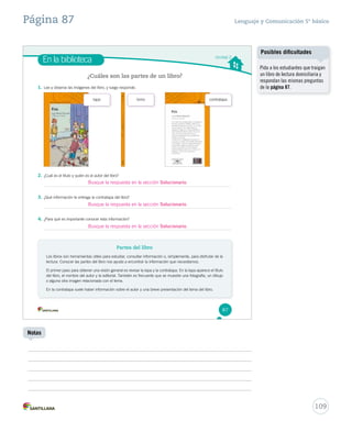 Página 87 Lenguaje y Comunicación 5º básico 
En la biblioteca Unidad 2 
tapa lomo contratapa 
87 
¿Cuáles son las partes de un libro? 
1. Lee y observa las imágenes del libro, y luego responde. 
2. ¿Cuál es el título y quién es el autor del libro? 
3. ¿Qué información te entrega la contratapa del libro? 
4. ¿Para qué es importante conocer esta información? 
Partes del libro 
Los libros son herramientas útiles para estudiar, consultar información o, simplemente, para disfrutar de la 
lectura. Conocer las partes del libro nos ayuda a encontrar la información que necesitamos. 
El primer paso para obtener una visión general es revisar la tapa y la contratapa. En la tapa aparece el título 
del libro, el nombre del autor y la editorial. También es frecuente que se muestre una fotografía, un dibujo 
o alguna otra imagen relacionada con el tema. 
En la contratapa suele haber información sobre el autor y una breve presentación del tema del libro. 
109 
Notas 
Posibles dificultades 
Pida a los estudiantes que traigan 
un libro de lectura domiciliaria y 
respondan las mismas preguntas 
de la página 87. 
Busque la respuesta en la sección Solucionario. 
Busque la respuesta en la sección Solucionario. 
Busque la respuesta en la sección Solucionario. 
 