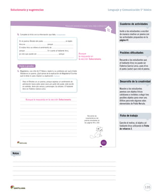 Solucionario y sugerencias Lenguaje y Comunicación 5º básico 
Reconocer elementos de la poesía: motivo, objeto y hablante lírico 
5. Completa la ficha con la información que falta. Comprender 
En el poema ÁÁÁrrrbbbooollleeesss ddeell ppooeettaa , el objeto 
lírico es ppoorrqquuee . 
El motivo lírico se refiere al sentimiento de 
porque . En cuanto al hablante lírico, 
yo creo que puede ser ppoorrqquuee 
. 
Ponte a prueba 
1. Magdalena, una niña de 5º Básico, explicó a su profesora por qué el texto 
Árboles es un poema. ¿Qué opinas de la explicación ÁÁrrbboolleess ddee MMaaggddaalleennaa?? EEssccrriibbee 
qué le dirías tú para mejorar su explicación. Evaluar 
Para mí Árboles es un poema, porque expresa un sentimiento de 
admiración hacia estos seres vivos por parte del poeta, está escrito 
en estrofas, tiene dos versos y personajes: los árboles. El hablante 
lírico es Federico García Lorca. 
Recuerda las 
características del 
poema estudiadas en 
las páginas 96 y 100 
101 
Busque 
la respuesta en 
la sección Solucionario. 
Busque la respuesta en la sección Solucionario. 
Cuaderno de actividades 
Desarrollo de la creatividad 
135 
Notas 
Invite a los estudiantes a escribir 
de manera creativa un poema con 
las actividades propuestas en la 
página 41. 
Posibles dificultades 
Recuerde a los estudiantes que 
el hablante lírico no puede ser 
Federico García Lorca, pues él es 
el poeta (autor) que creó el poema. 
Muestre a los estudiantes 
poemas con objetos líricos 
cotidianos e invítelos a elegir tres 
posibles objetos para crear uno. 
Utilice para esto algunas odas 
elementales de Pablo Neruda. 
Ficha de trabajo 
Ejercite el motivo, el objeto y el 
hablante lírico utilizando la Ficha 
de refuerzo 2. 
 