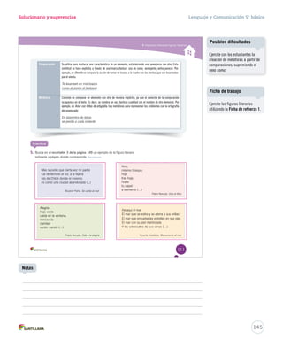 Solucionario y sugerencias Lenguaje y Comunicación 5º básico 
Comparación Se utiliza para destacar una característica de un elemento, estableciendo una semejanza con otro. Esta 
Metáfora Consiste en comparar un elemento con otro de manera implícita, ya que el conector de la comparación 
Practica 
Interpretar diferentes fi guras literarias 
similitud se hace explícita a través de una marca textual: uso de como, semejante, verbo parecer. Por 
ejemplo, en Obrerito se compara la acción de tomar en brazos a la madre con las hierbas OObbrreerriittoo qquuee ssoonn lleevvaannttaaddaass 
por el viento: 
Te levantaré en mis brazos 
como el zonda al herbazal 
no aparece en el texto. Es decir, se nombra un ser, hecho o cualidad con el nombre de otro elemento. Por 
ejemplo, en Amor con faltas de ortografía, hay metáforas para representar los problemas con la ortografía 
del enamorado: 
En laberintos de letras 
se perdía a cada instante 
5. Busca en el recortable 3 de la página 149 un ejemplo de la figura literaria 
señalada y pégalo donde corresponde. Reconocer 
Mas sucedió que cierta vez mi padre 
fue desterrado al sur, a la lejana 
isla de Chiloé donde el invierno 
Metáfora 
es como una ciudad abandonada (...) 
Nicanor Parra. Se canta al mar 
Personificación 
Comparación 
He aquí el mar 
El mar que se estira y se aferra a sus orillas 
El mar que envuelve las estrellas en sus olas 
El mar con su piel Metáfora 
martirizada 
Y los sobresaltos de sus venas (…) 
Vicente Huidobro. Monumento al mar 
111 
Alegría 
hoja verde 
caída en la ventana, 
minúscula 
claridad 
recién nacida (…) 
Pablo Neruda. Oda a la alegría 
libro, 
mínimo bosque, 
hoja 
tras hoja, 
huele 
tu papel 
a elemento (…) 
Pablo Neruda. Oda al libro 
145 
Notas 
Posibles dificultades 
Ejercite con los estudiantes la 
creación de metáforas a partir de 
comparaciones, suprimiendo el 
nexo como. 
Ficha de trabajo 
Ejercite las figuras literarias 
utilizando la Ficha de refuerzo 1. 
 