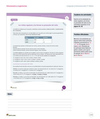Solucionario y sugerencias Lenguaje y Comunicación 5º básico 
Utilizar verbos regulares y formas no personales de los verbos Los verbos regulares y las formas no personales del verbo 
Aprende 
Los verbos son palabras que nos ayudan a comunicar nuestras acciones, estados de ánimo o acontecimientos 
de la naturaleza. 
Todo verbo está compuesto por una raíz verbal y por una parte que cambia según la persona gramatical y 
el tiempo que represente, denominada desinencia verbal. 
Verbo Raíz verbal Desinencia 
cambio cambi -o 
quedan qued -an 
Las desinencias aportan la información de número, persona, tiempo y modo de la forma verbal. 
Ejemplo: 
qued-an (tiempo presente, tercera persona plural, modo indicativo) 
cambi-o (tiempo presente, primera personal singular, modo indicativo) 
Los verbos regulares son aquellos que no varían su raíz en toda la conjugación. No todos los verbos regulares 
tienen las mismas desinencias para las diferentes formas verbales. Las desinencias varían dependiendo de 
si el infinitivo del verbo termina en -ar, -er o -ir. Por esto hay tres modelos de conjugación: 
1º conjugación amar: amo, amas, amaron, amarás, amaría. 
2º conjugación comer: como, comes, comieron, comerás, comería. 
3º conjugación partir: parto, partes, partieron, partirás, partiría. 
Las formas no personales del verbo 
Son aquellas formas del verbo a las que no es posible atribuir una persona gramatical en particular. Estas son: 
Infinitivo: es la forma usada para nombrar el verbo. Sus terminaciones son -ar, (verbos de 1ª conjugación), 
-er (verbos de 2ª conjugación) e -ir (verbos de 3ª conjugación) 
Gerundio: se refiere a una acción no terminada. Sus terminaciones son -ando (verbos de 1ª conjugación) y 
-iendo (verbos de 2ª y 3ª conjugación): cantando, comiendo, partiendo. 
Participio: se refiere a una acción ya terminada. Sus terminaciones son -ado (verbos de 1ª conjugación) 
e -ido (verbos de 2ª y 3ª conjugación): cantado, comido, partido. 
115 
Cuaderno de actividades 
149 
Notas 
Ejercite con los estudiantes los 
verbos regulares y las formas 
no personales del verbo con las 
actividades propuestas en las 
páginas 35 y 36. 
Posibles dificultades 
Mencione a los estudiantes que 
algunos verbos tienen participios 
irregulares que terminan en -so, 
-to, -cho. Por ejemplo: hecho, 
impreso, visto. Recuerde que 
los participios tienen flexión de 
género y número, por lo que la 
terminación anterior podría variar. 
Por ejemplo: hecho / hechos / 
hecha / hechas. 
 
