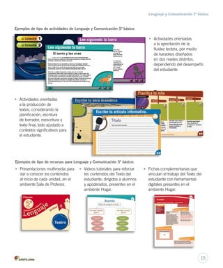 Lenguaje y Comunicación 5º básico 
Ejemplos de tipo de actividades de Lenguaje y Comunicación 5º básico: 
• Actividades orientadas 
a la ejercitación de la 
fluidez lectora, por medio 
de karaokes diseñados 
en dos niveles distintos, 
dependiendo del desempeño 
del estudiante. 
• Actividades orientadas 
a la producción de 
textos, considerando la 
planificación, escritura 
de borrador, reescritura y 
texto final, todo ajustado a 
contextos significativos para 
el estudiante. 
Ejemplos de tipo de recursos para Lenguaje y Comunicación 5º básico: 
• Presentaciones multimedia para 
dar a conocer los contenidos 
al inicio de cada unidad, en el 
ambiente Sala de Profesor. 
• Videos tutoriales para reforzar 
los contenidos del Texto del 
estudiante, dirigidos a alumnos 
y apoderados, presentes en el 
ambiente Hogar. 
• Fichas complementarias que 
vinculan el trabajo del Texto del 
estudiante con herramientas 
digitales presentes en el 
ambiente Hogar. 
15 
 