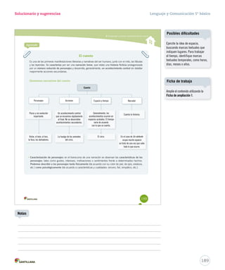 Solucionario y sugerencias 
Comprender y analizar características del cuento 
Aprende 
El cuento 
Es una de las primeras manifestaciones literarias y narrativas del ser humano, junto con el mito, las fábulas 
y las leyendas. Se caracteriza por ser una narración breve, que relata una historia ficticia protagonizada 
por un número reducido de personajes y desarrolla, generalmente, un acontecimiento central sin detallar 
mayormente acciones secundarias. 
Elementos narrativos del cuento 
Cuento 
Personajes Narrador 
Pocos y sin evolución 
importante. 
Víctor, el león, el loro, 
la foca, los domadores. 
Acciones 
Un acontecimiento central 
que se encamina rápidamente 
al final. No se desarrollan 
acontecimientos secundarios. 
La huelga de los animales 
del circo. 
Espacio y tiempo 
Generalmente, los 
acontecimientos ocurren en 
espacios acotados. El tiempo 
varía de acuerdo 
con lo que se cuenta. 
Cuenta la historia. 
El circo. En el caso de Un elefante 
ocupa mucho espacio 
se trata de una voz que sabe 
todo lo que ocurre. 
• Caracterización de personajes: en el transcurso de una narración se observan las características de los 
personajes: tales como gustos, intereses, motivaciones o sentimientos frente a determinados hechos. 
Podemos describir a los personajes tanto físicamente (de acuerdo con su color de piel, de ojos, estatura, 
etc.) como psicológicamente (de acuerdo a características y cualidades: sincero, fiel, simpático, etc.). 
159 
Lenguaje y Comunicación 5º básico 
189 
Notas 
Posibles dificultades 
Ejercite la idea de espacio, 
buscando marcas textuales que 
indiquen lugares. Para trabajar 
el tiempo, identifique marcas 
textuales temporales, como horas, 
días, meses o años. 
Ficha de trabajo 
Amplíe el contenido utilizando la 
Ficha de ampliación 1. 
 